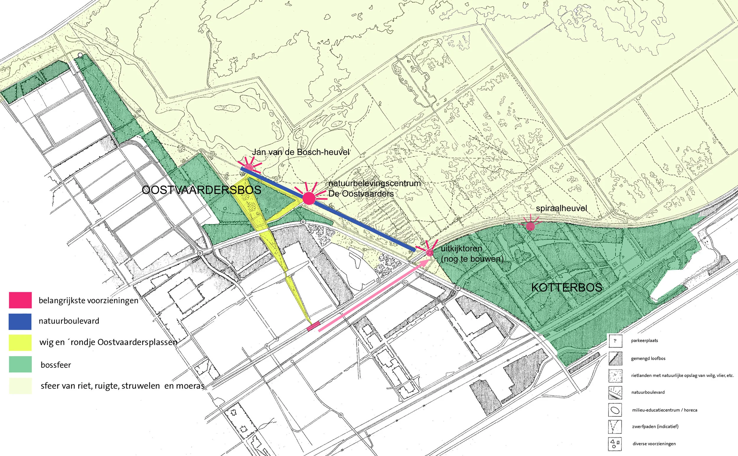 2 1 1 ALMOVPvisieruimtstruct.jpg