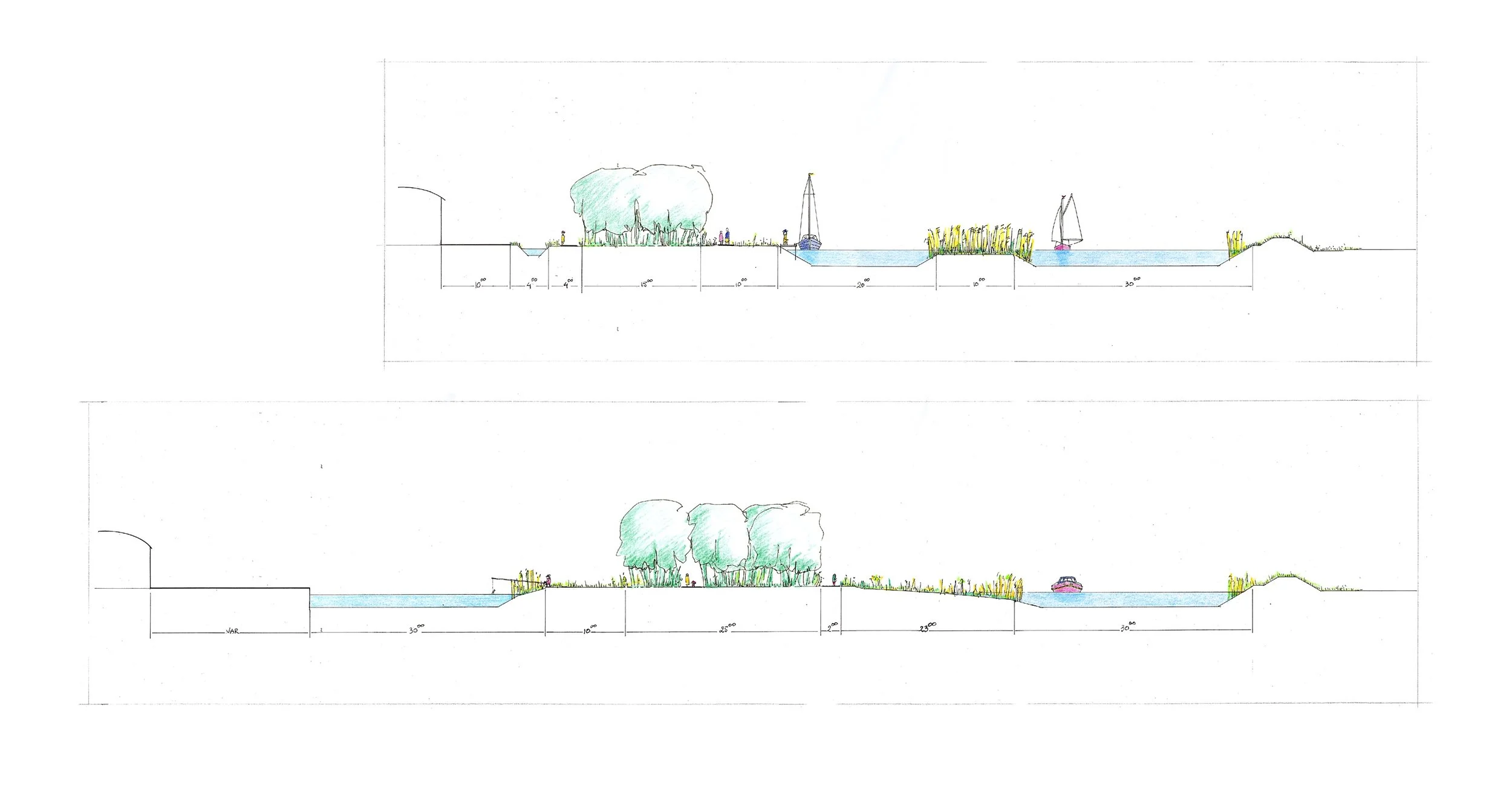 3 2 6 HEEG profielen Wymerts schaal 500.jpg