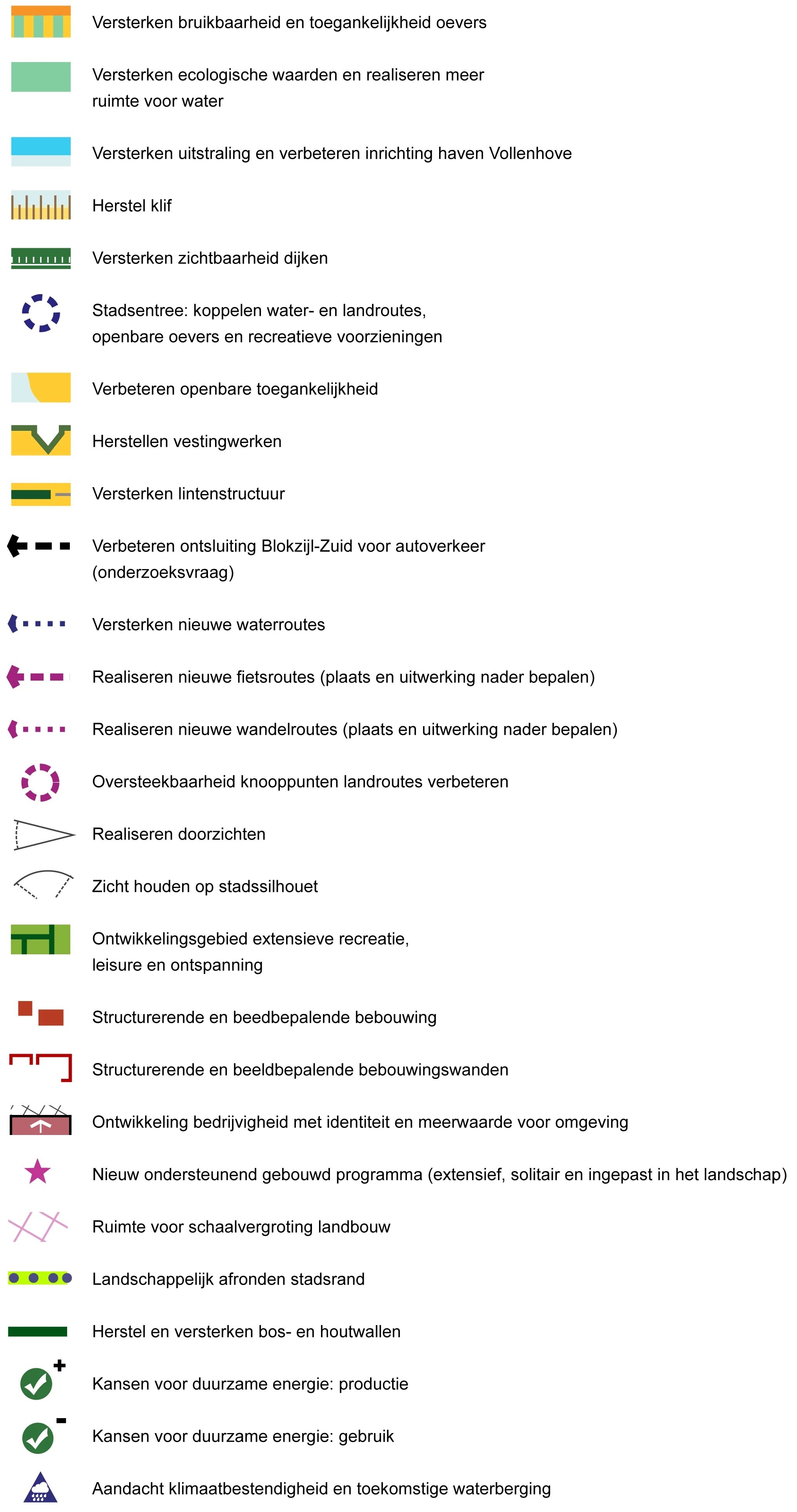2 7 2 Vollenhove Blokzijl visiekaart legenda.jpg