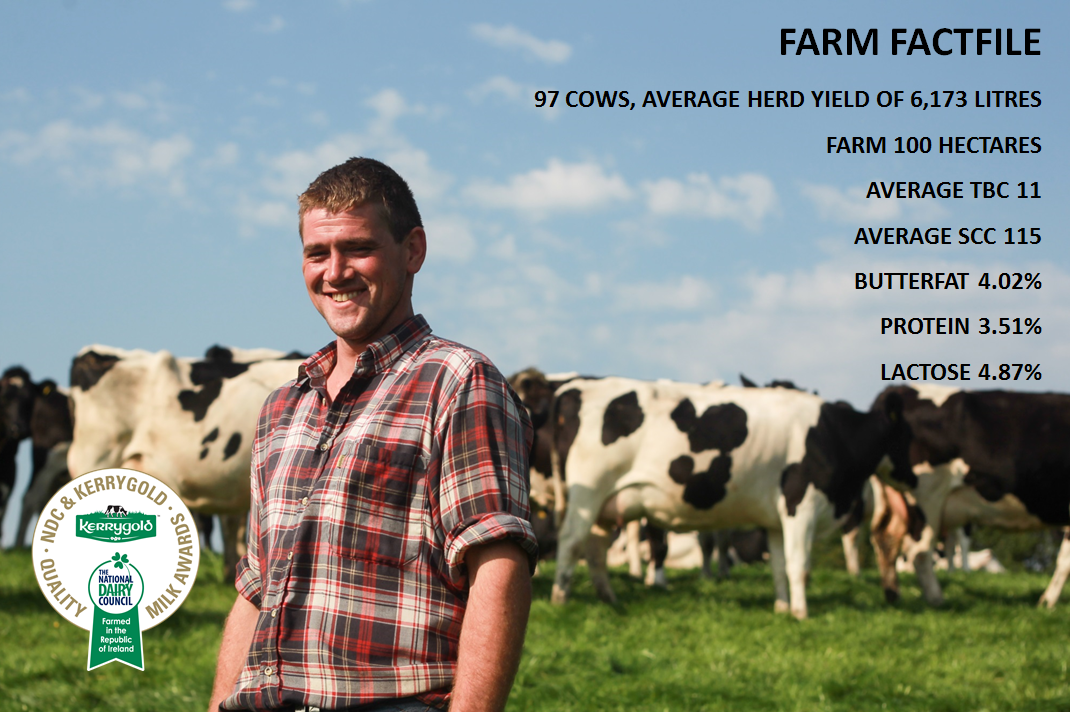 Farm Factfile O'Dwyer Farm V2.PNG