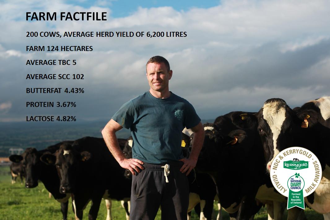 Farm Factfile Power Farm V2.PNG