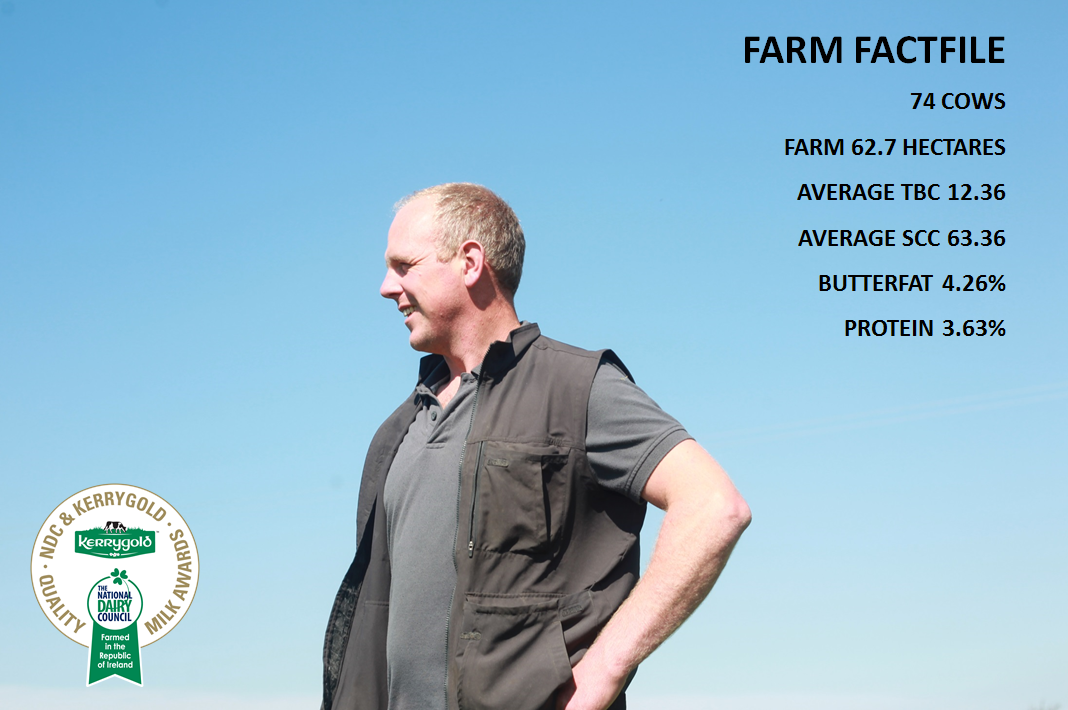 Farm Factfile Horan Farm V2.PNG