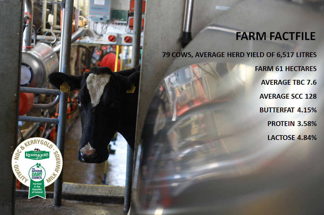 Farm Factfile Moher Farm V2.PNG