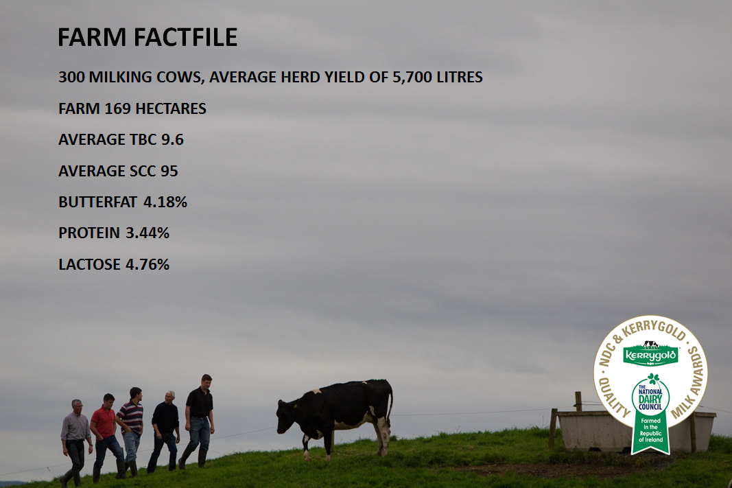 lamberton farm factfile v2.PNG
