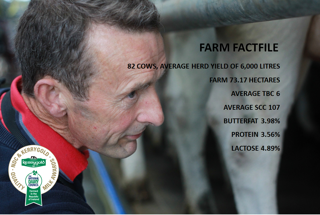 Farm Factfile O'Leary Farm V4.PNG