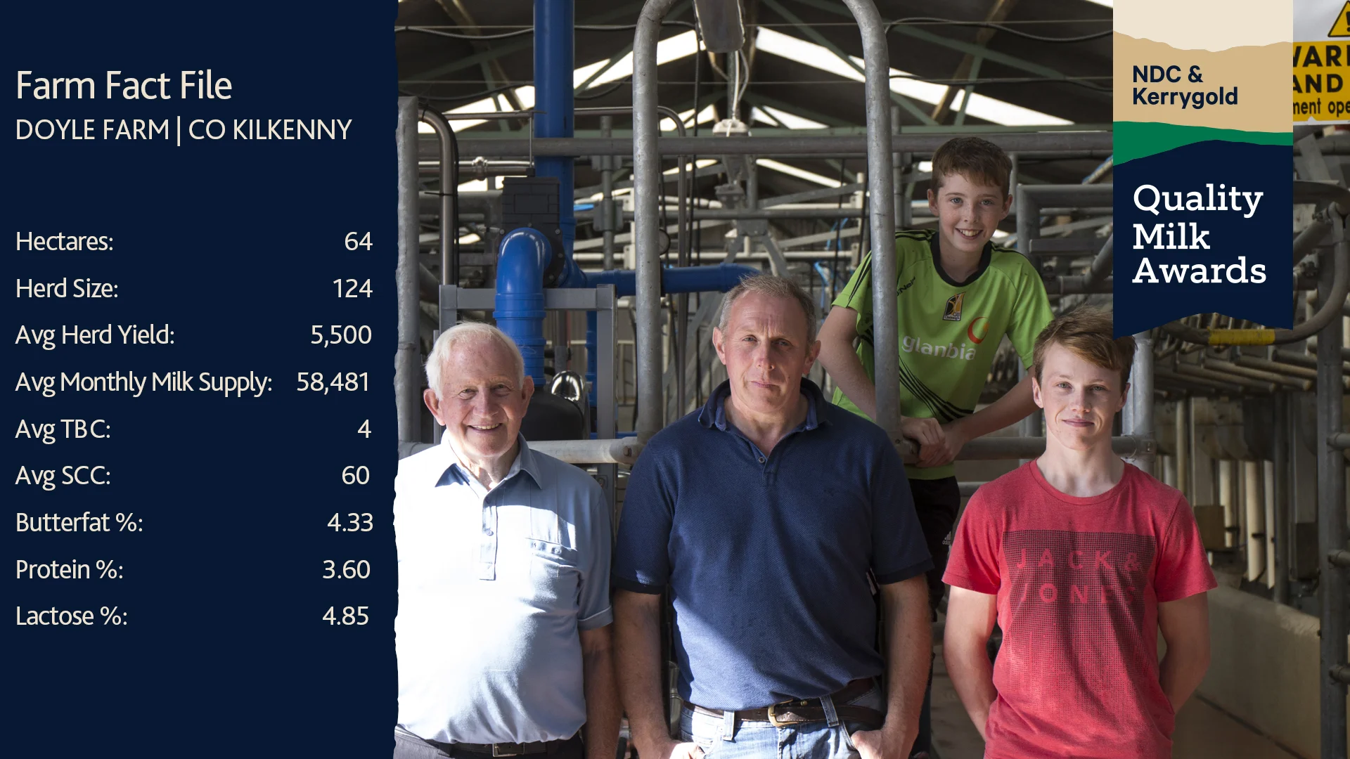 Doyle Farm Fact File.jpg