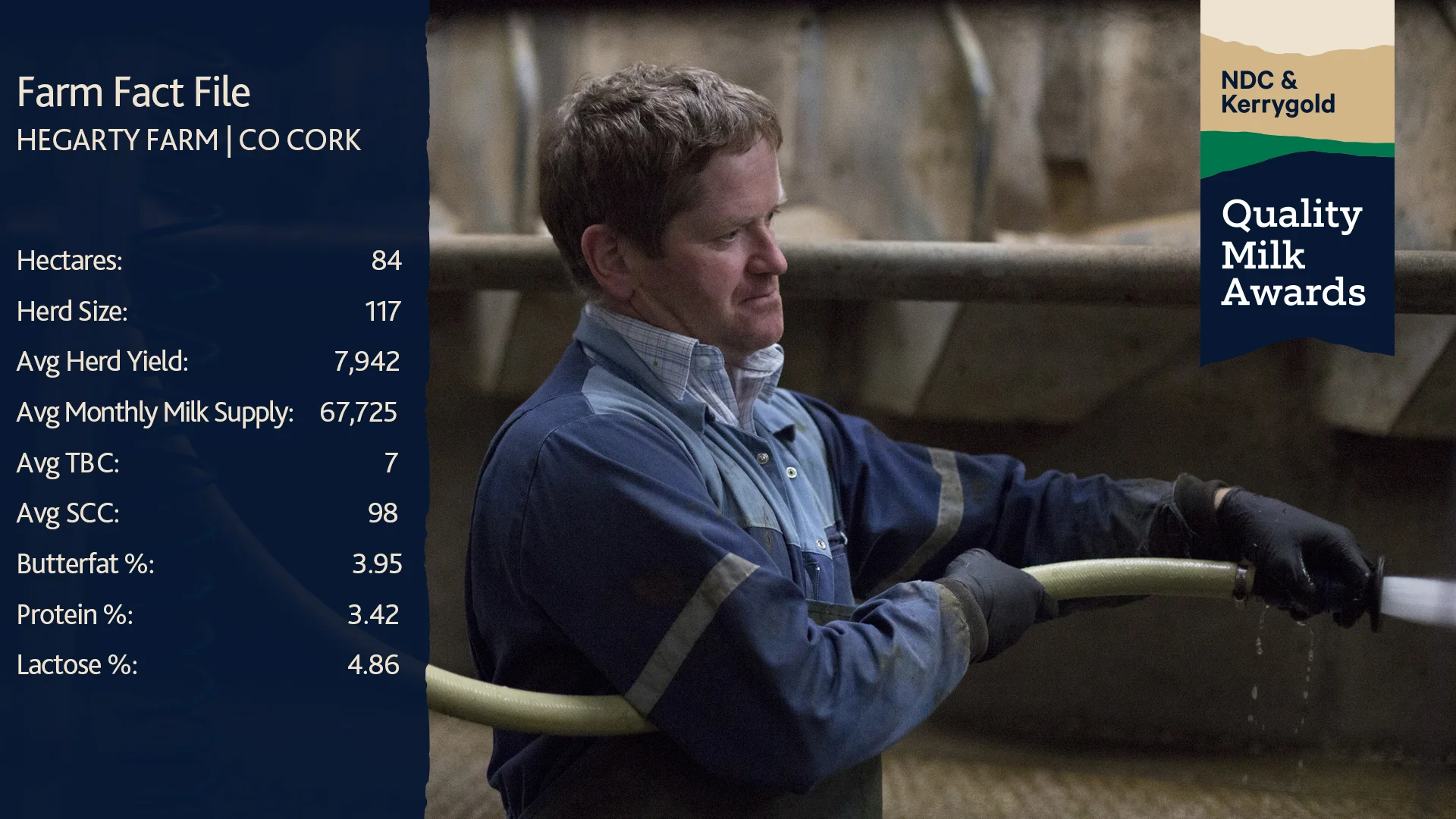 Hegarty Farm Fact File.jpg