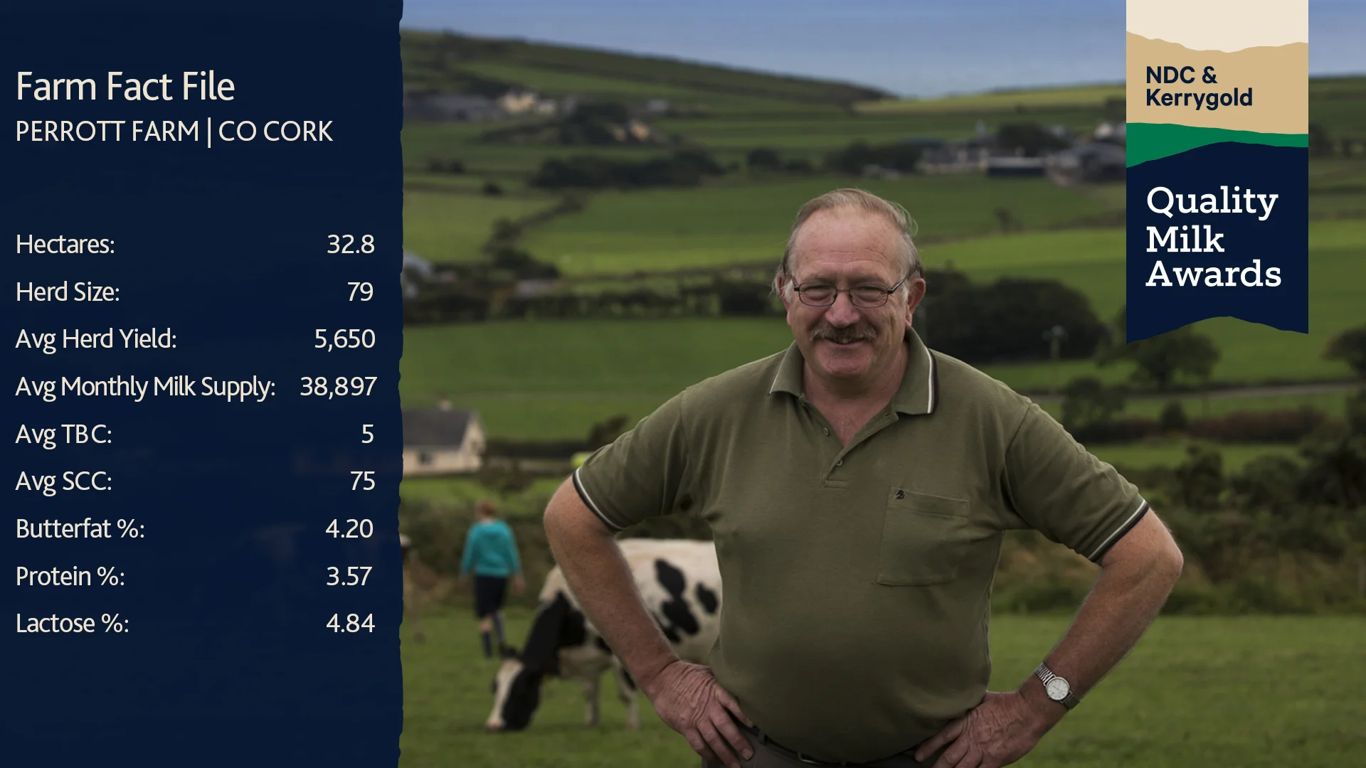 Perrott Farm Fact File.jpg