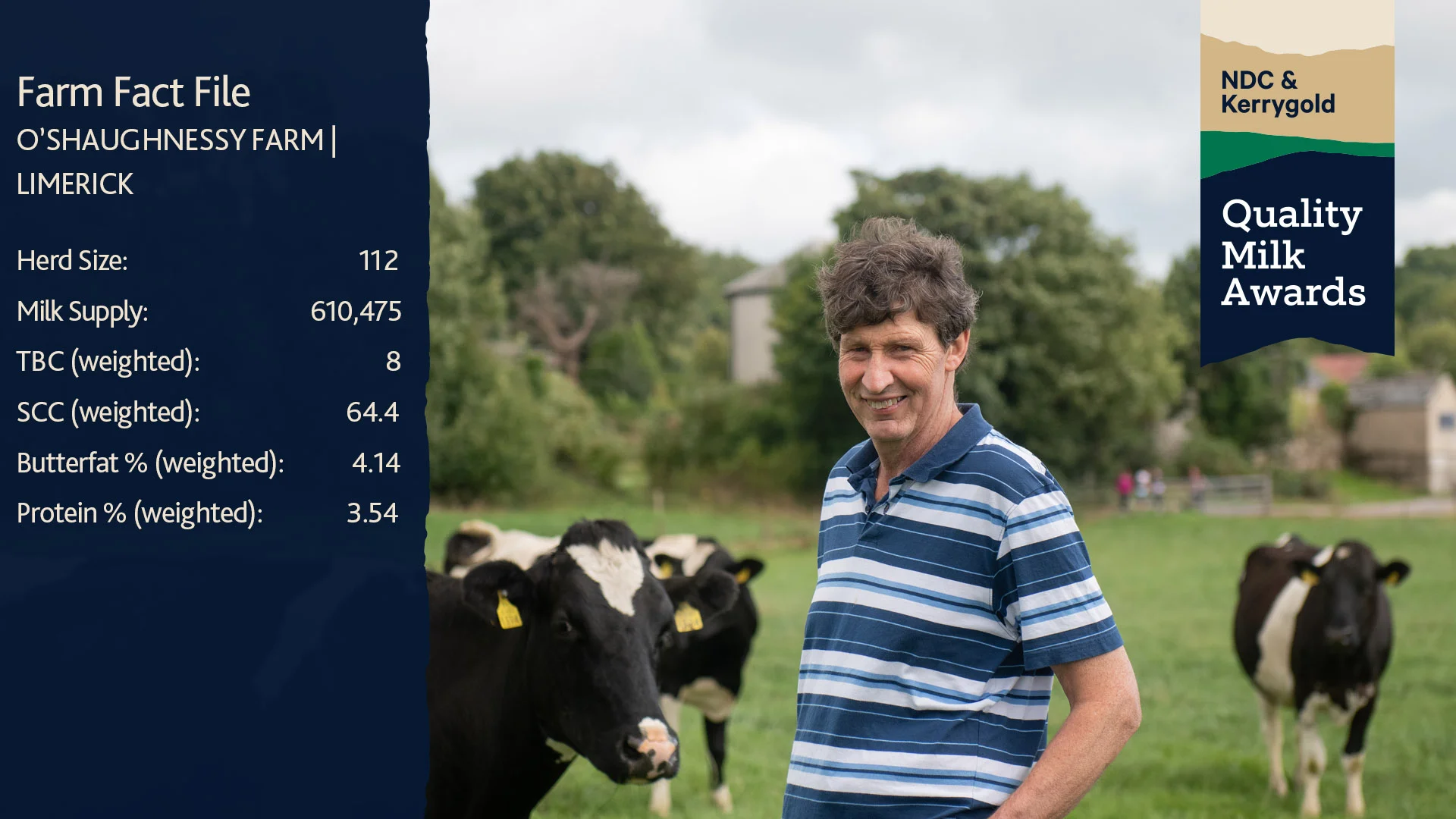 O Shaughnessy Farm Fact File.jpg