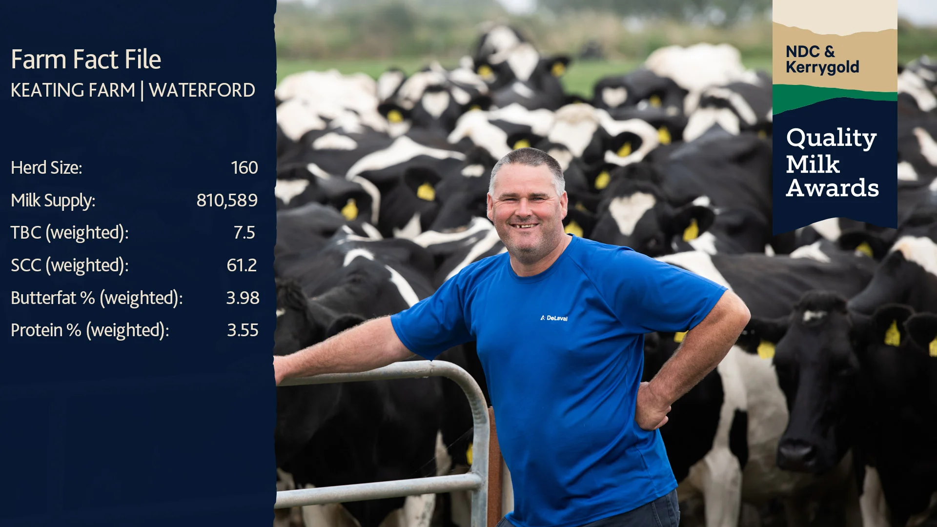 Keating Farm Fact File.jpg