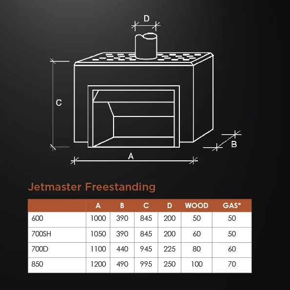 JetmasterFreeStanding_Specs.jpg