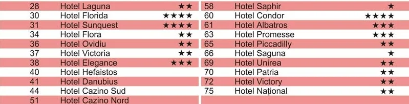 CE_index_mamaia3.jpg