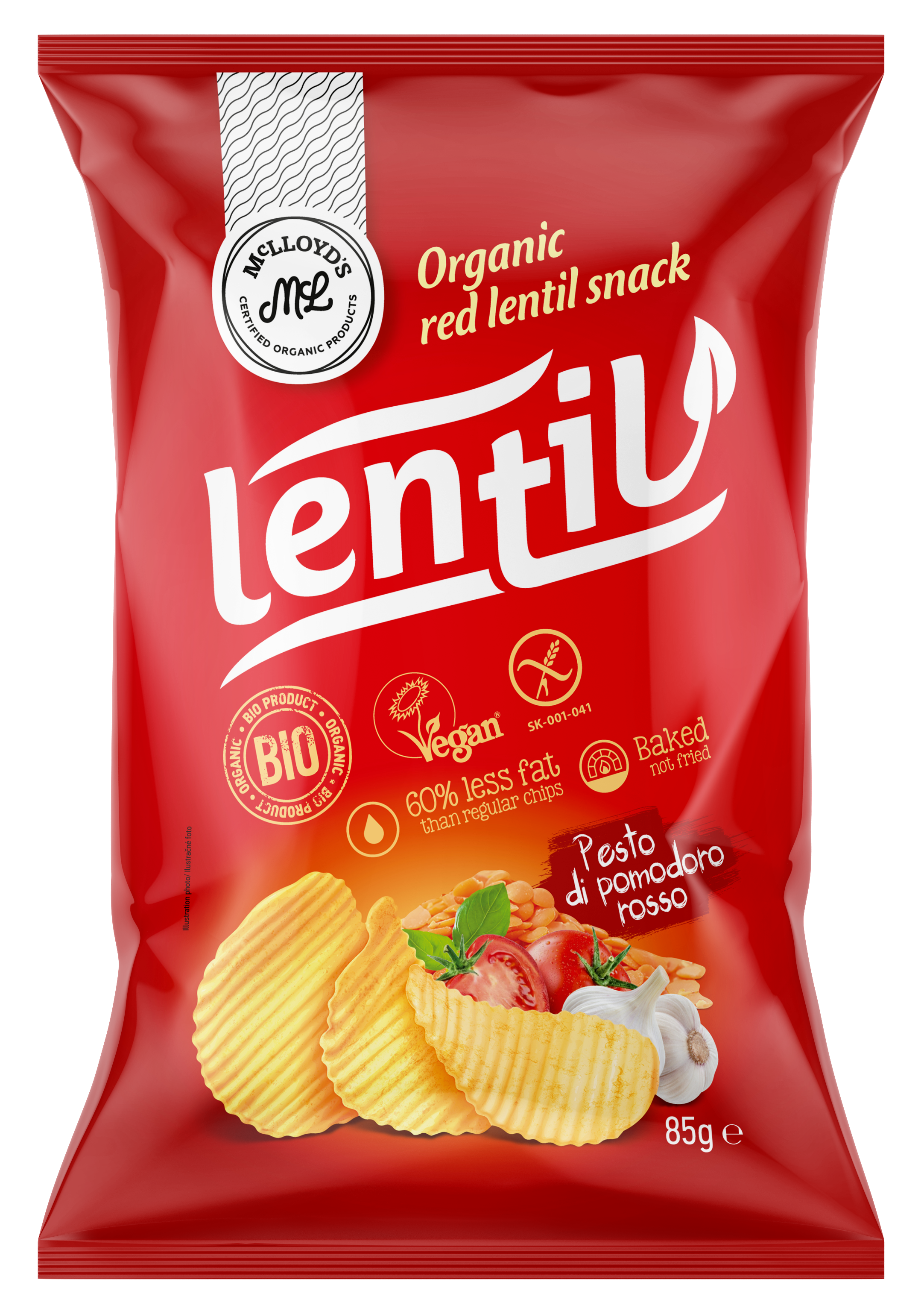 Chips til ungdom og voksne