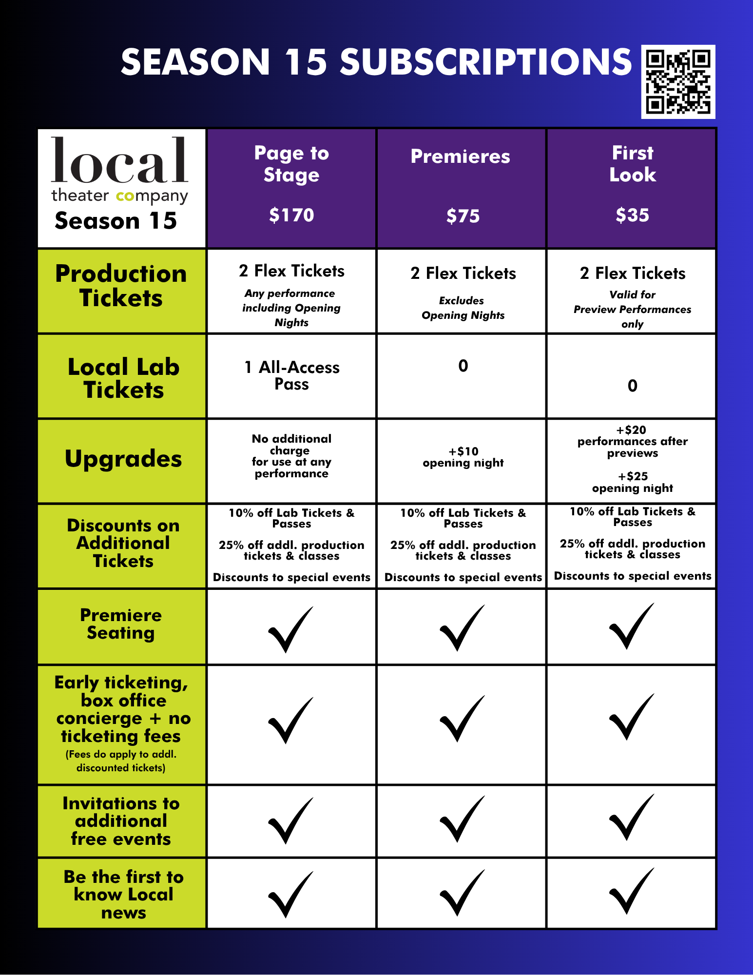 Season 15 Subscriptions — Local Theater Company