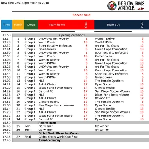 Game Program GGWCup September 25th 2018