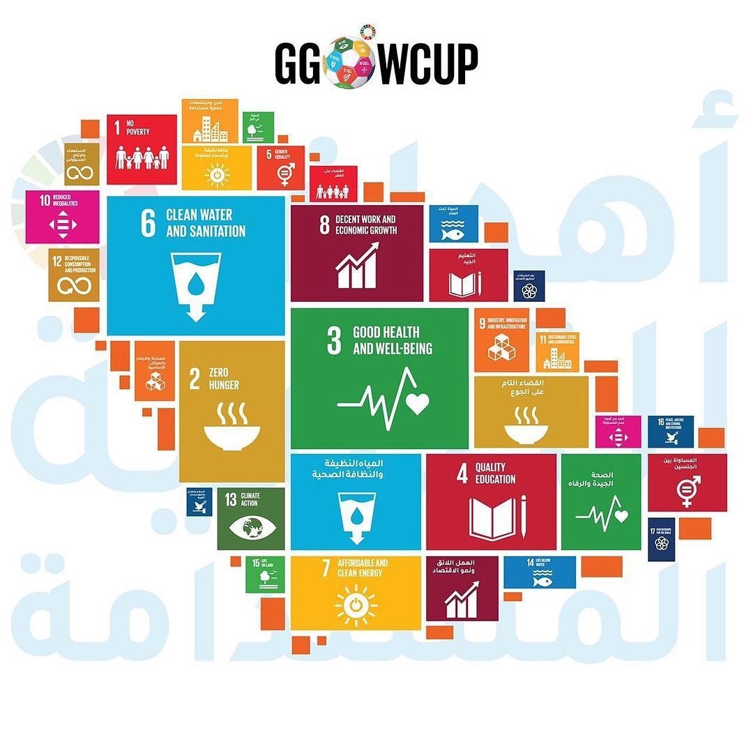 30 teams in Saudi Arabia are amazing at teaming for the #globalgoals leading up to the #GGWCUP in September. 👏🏼 and follow them all -> #ggwcupksa. 

Post from @ggwcup_sa ٣٠ فريق  يتنافسون، بهدف غدٍ أفضل للمملكة

30 TEAMS competing with a common goal: better tomorrow for KSA

#TaketheBall #الهدف_هدفك @saudi_sfa