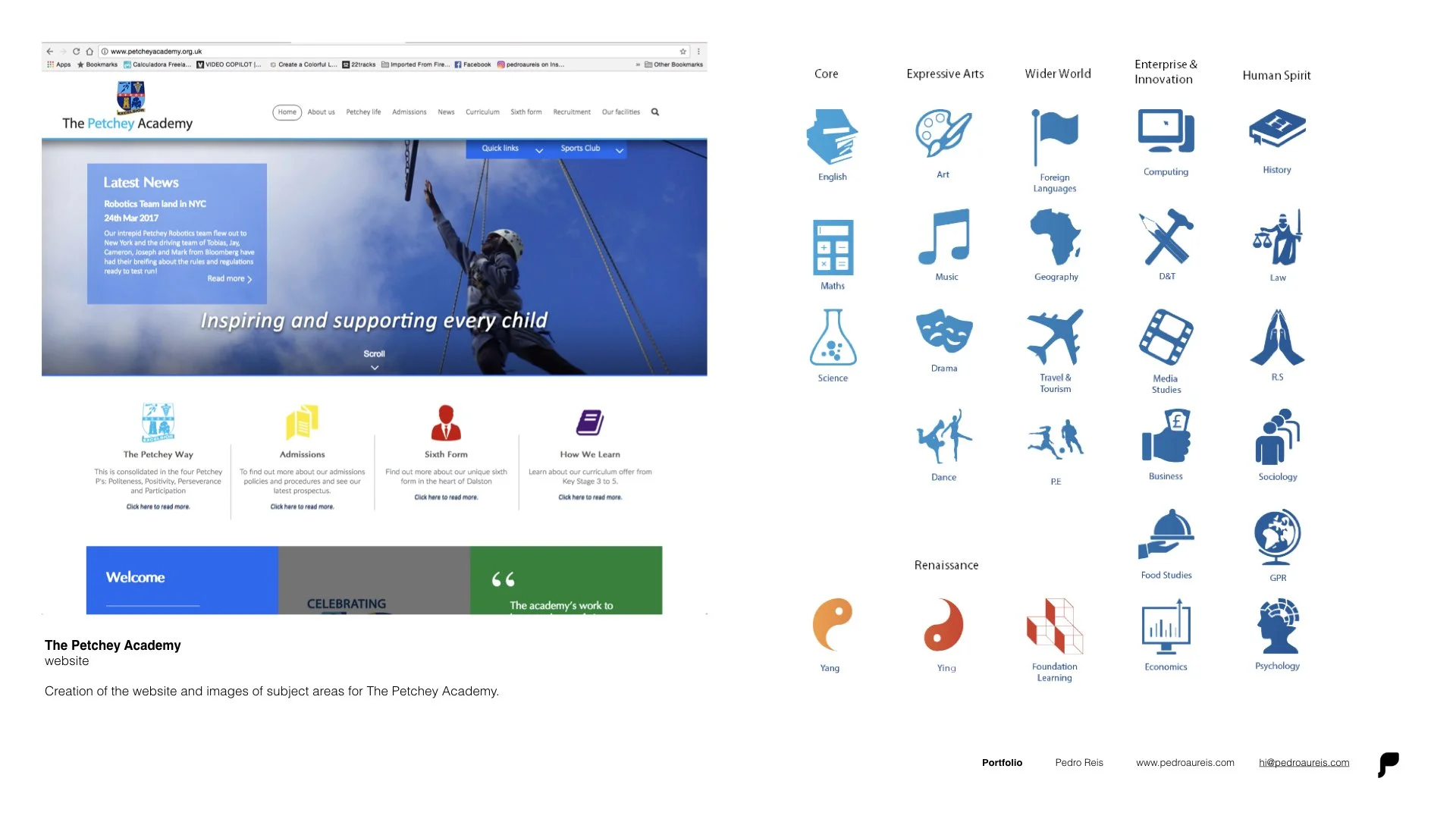 Portfolio English.023.jpeg