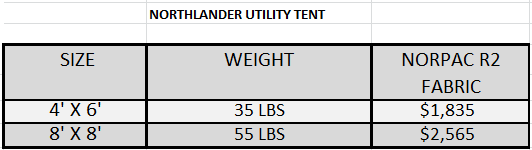 Northlander_Utility_Tent.png