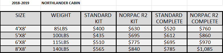 Northlander_Cabin_.png