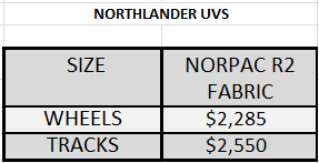 Northlander_UVS.png