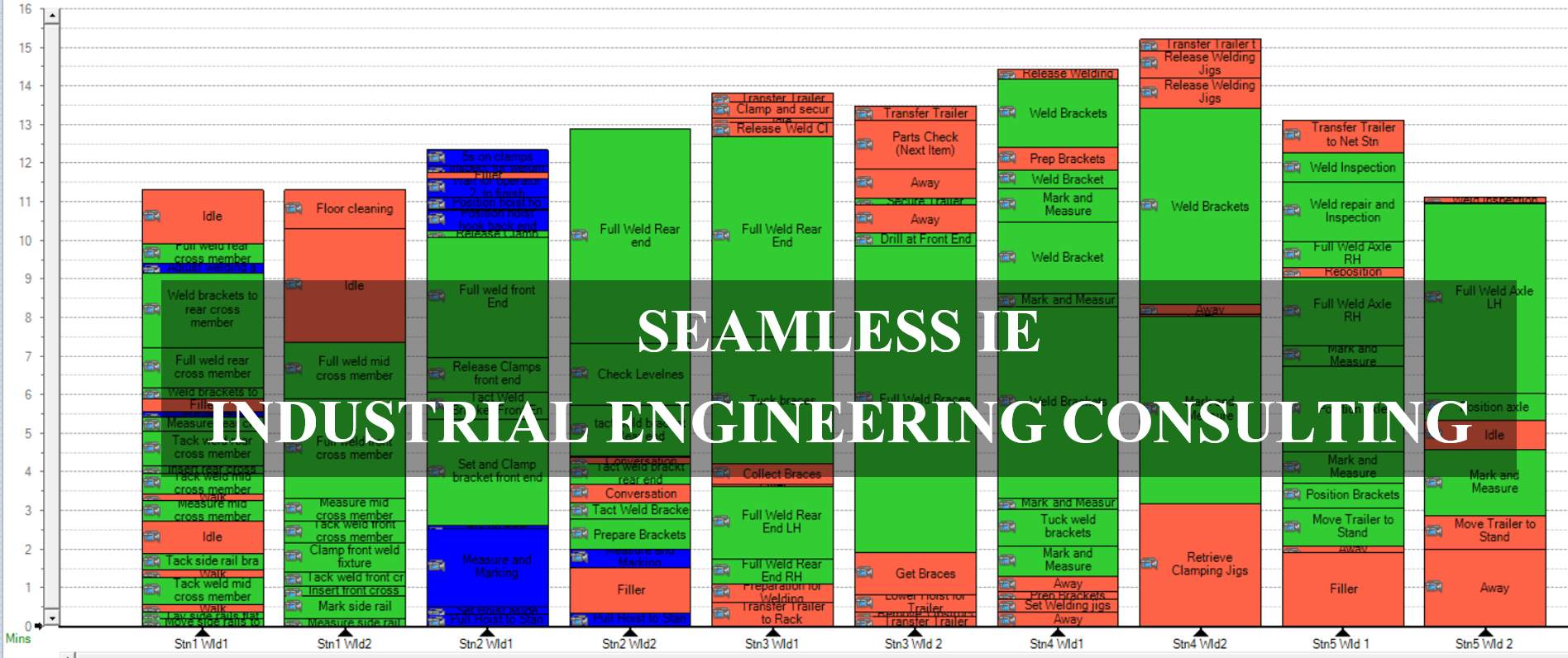 work measurement 3.png