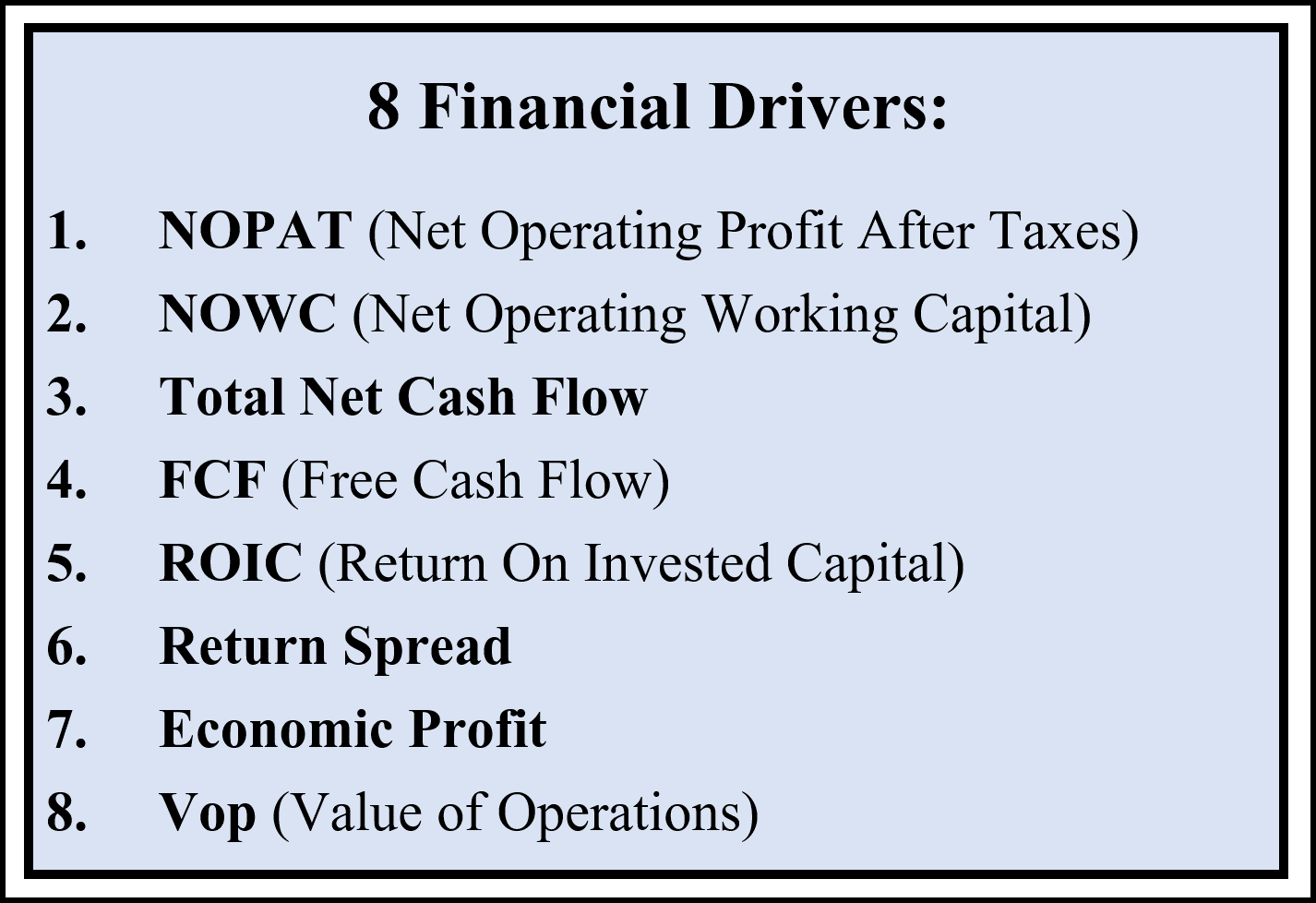 8 financial drivers 7.png