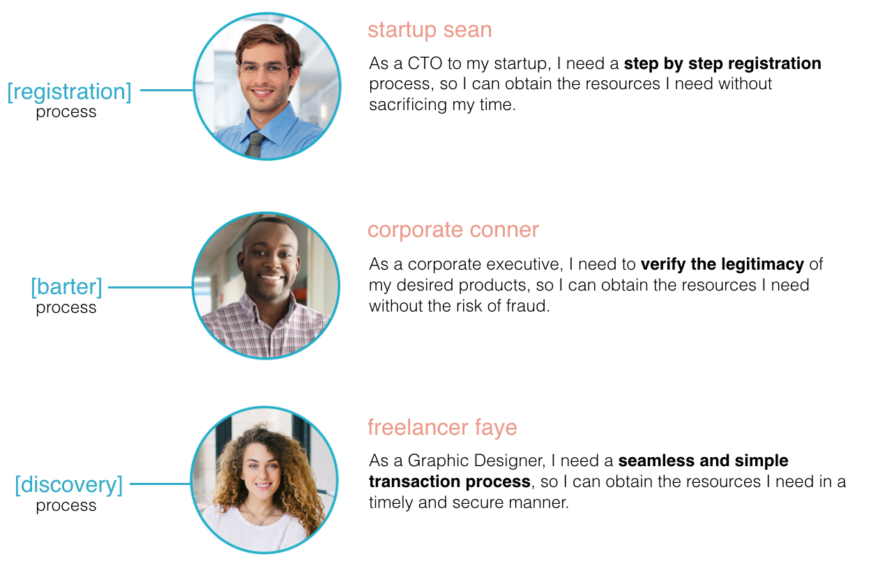 user stories.png