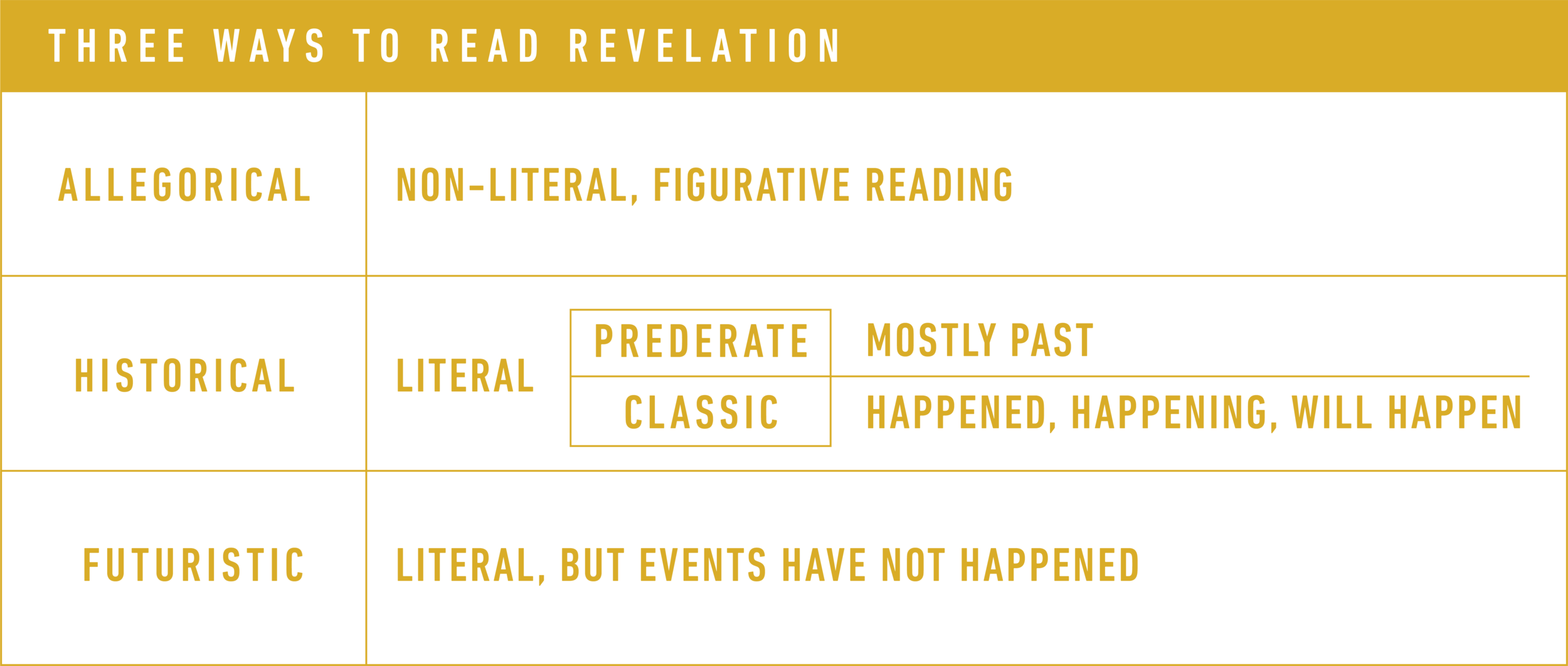 revelation1.png