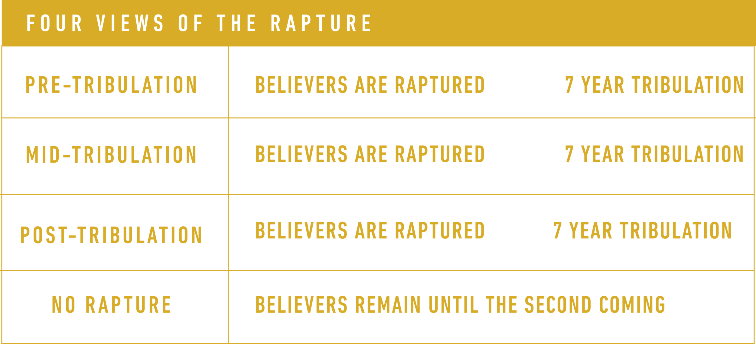 revelation3.png