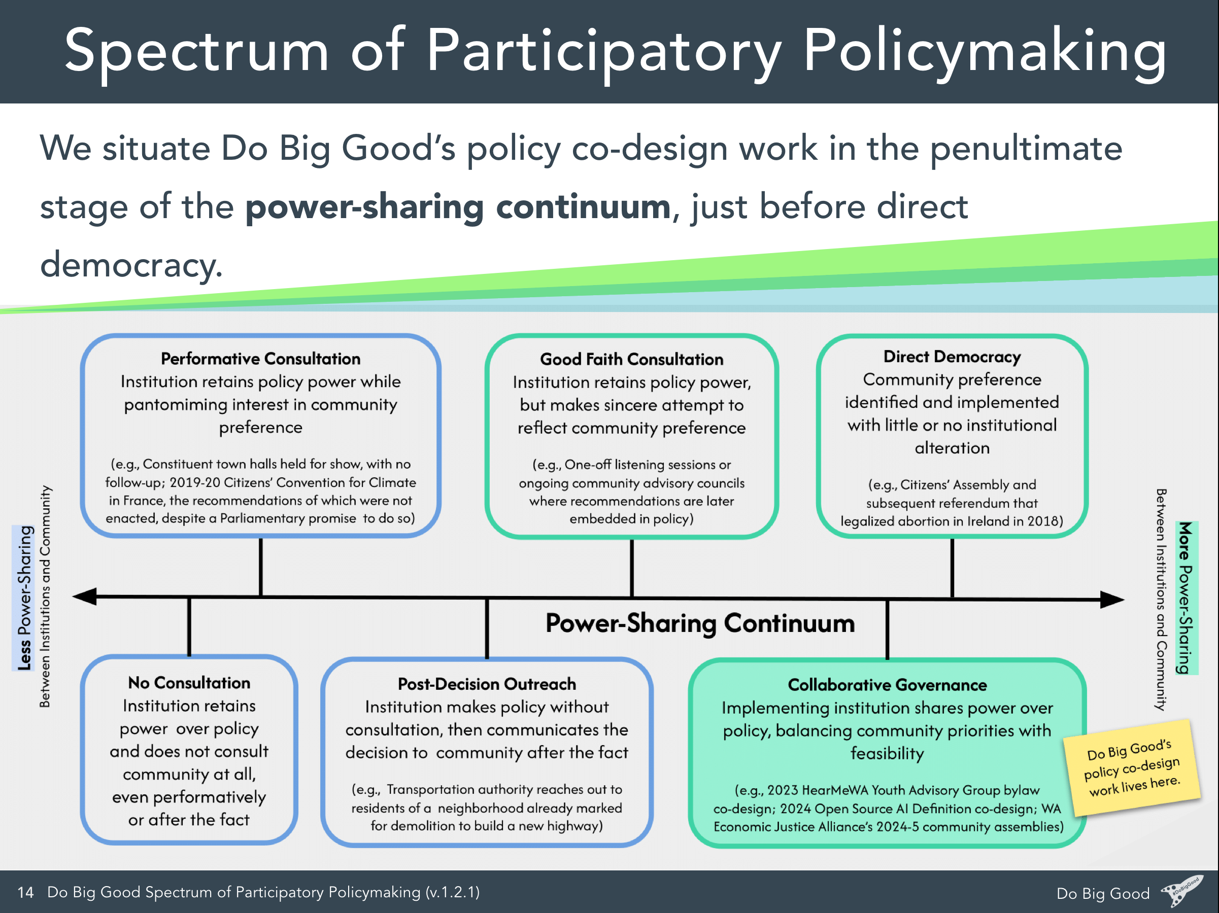 Screenshot 2025-12-02 at 1.08.44 PM.png