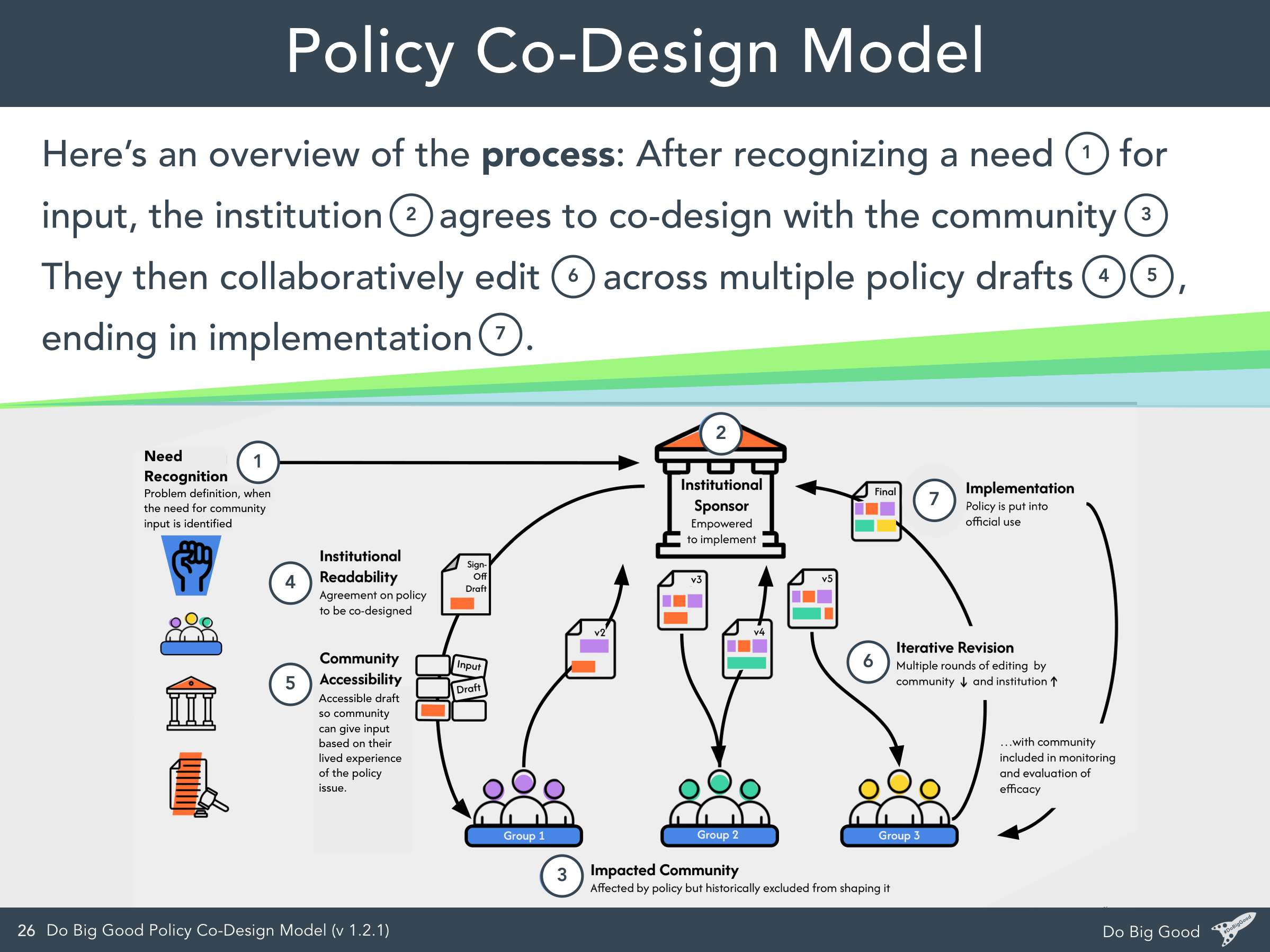 Screenshot 2025-12-02 at 1.09.07 PM.png