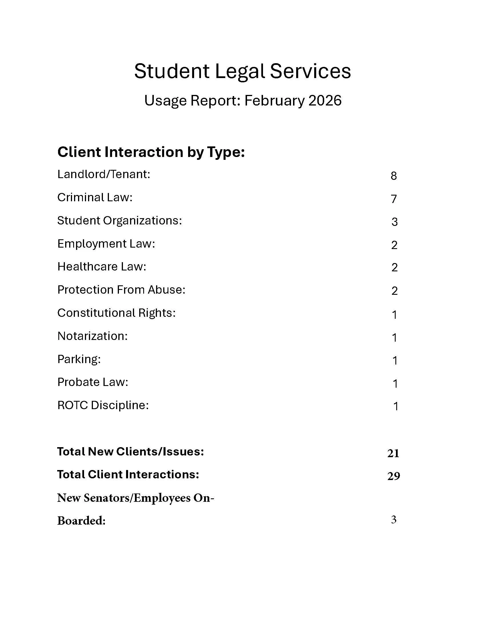 SLS Usage Report February 2026.jpg