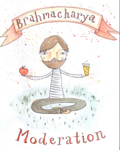 BRAMACHARYA