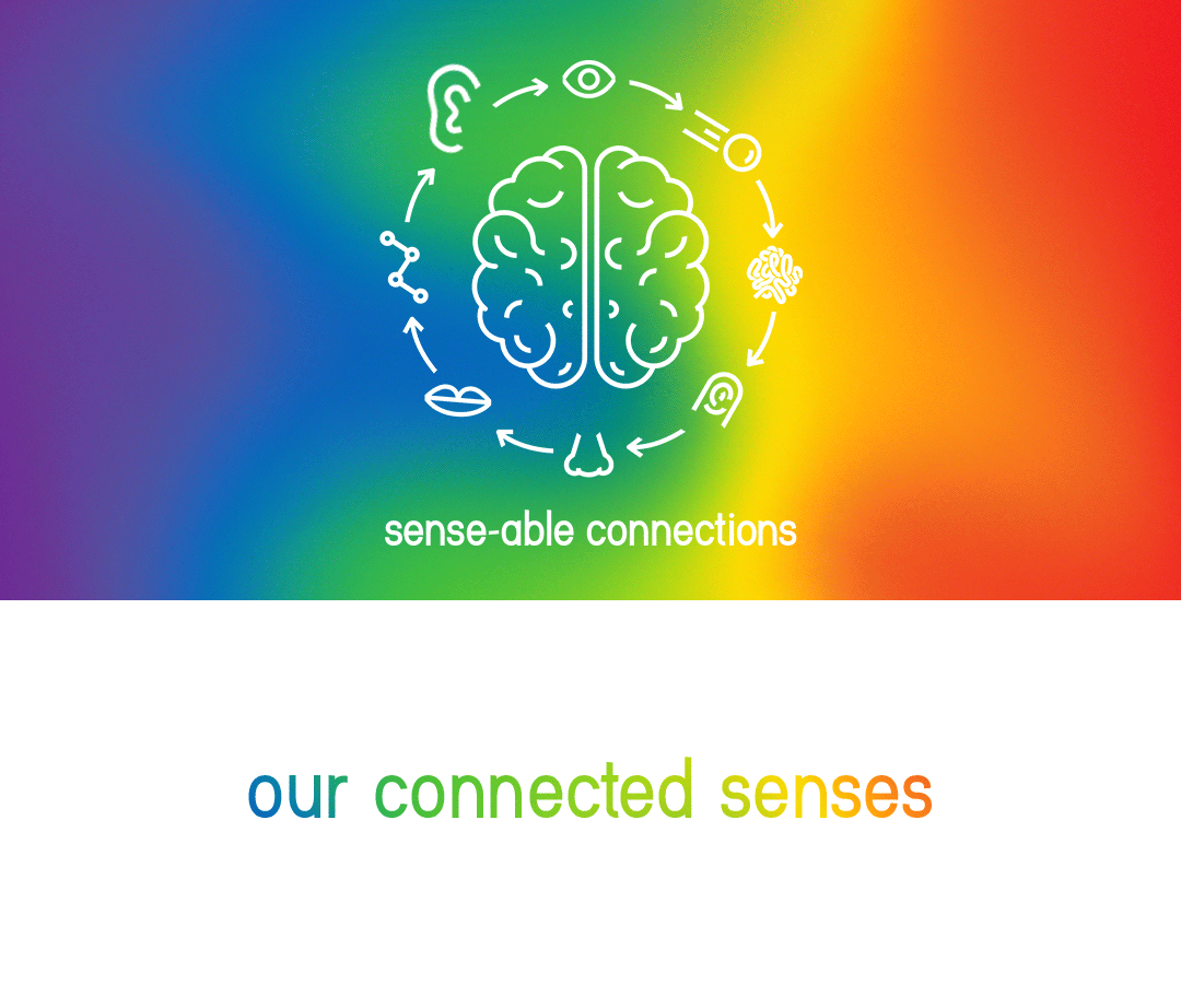 Throughout our life, the 8 senses are the guides and motivators that our bodies use to connect us with the environment and each other. The 8 senses bring us growth, development and learning. At Sense-able Connections, we use each of the senses to access a child’s brain potential throughout their development. By honing in on each sense, our team works to improve motor skills, sensory perception and processing to facilitate successful higher learning, whether behavioral or academic.