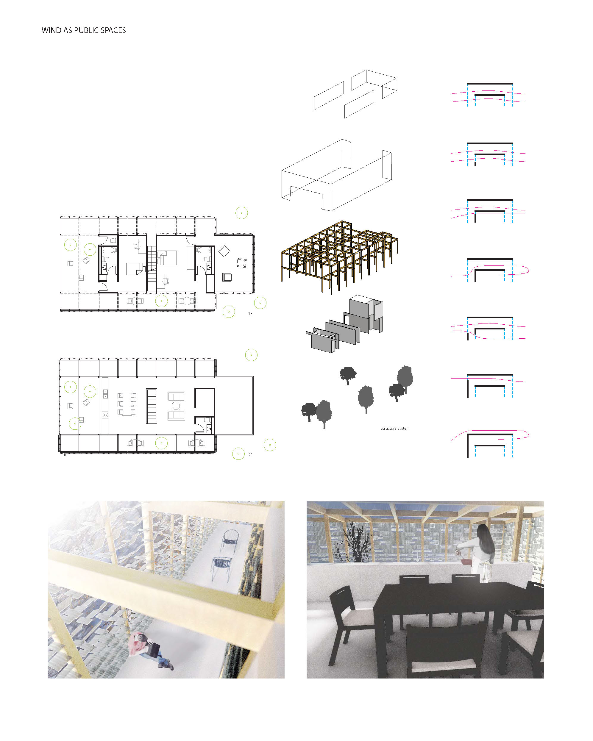 'House of Wings'_Control Scheme and Renders