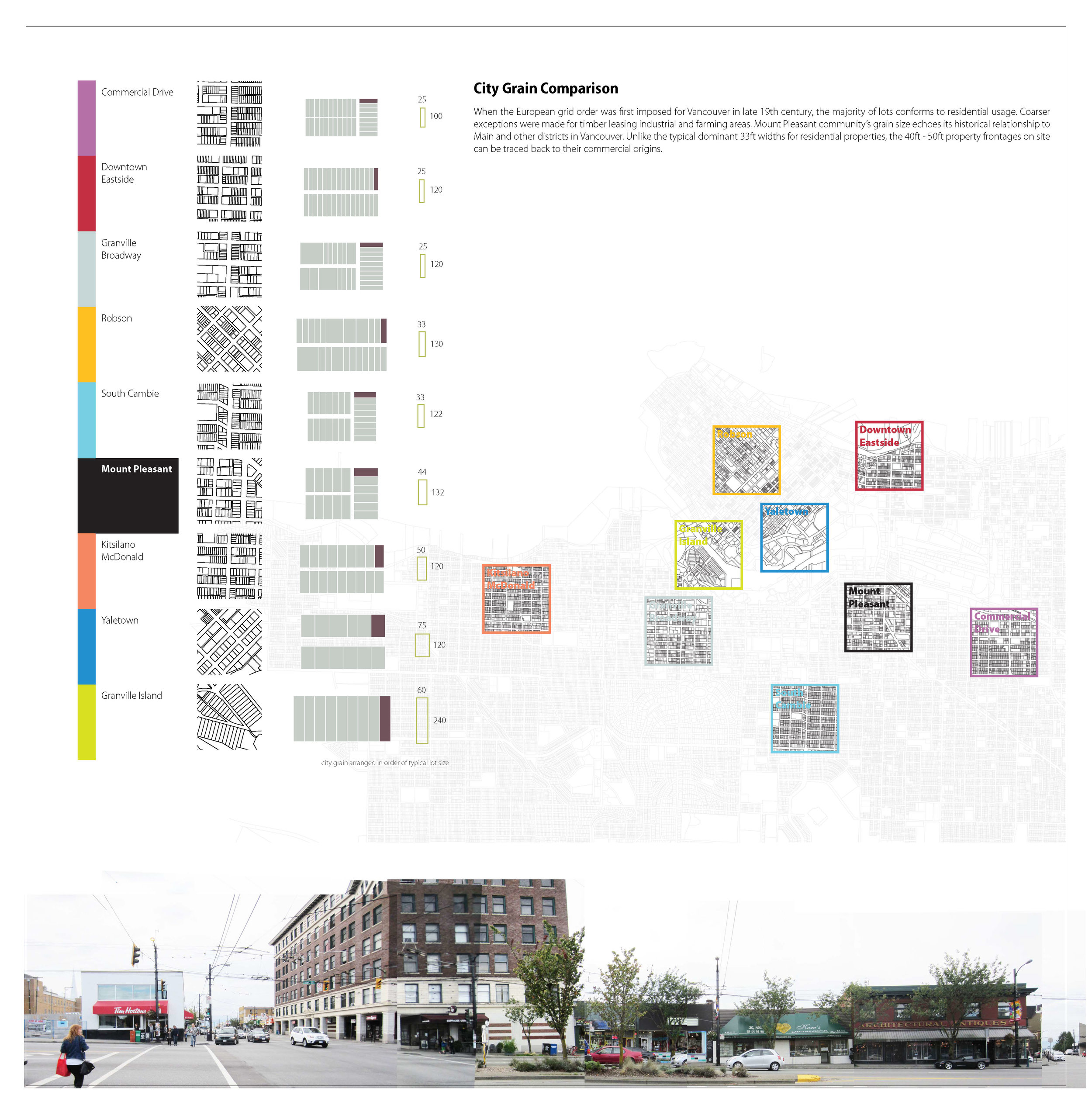 Density Studio_Site Analysis 3