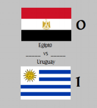 Grupo A