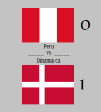 Grupo C