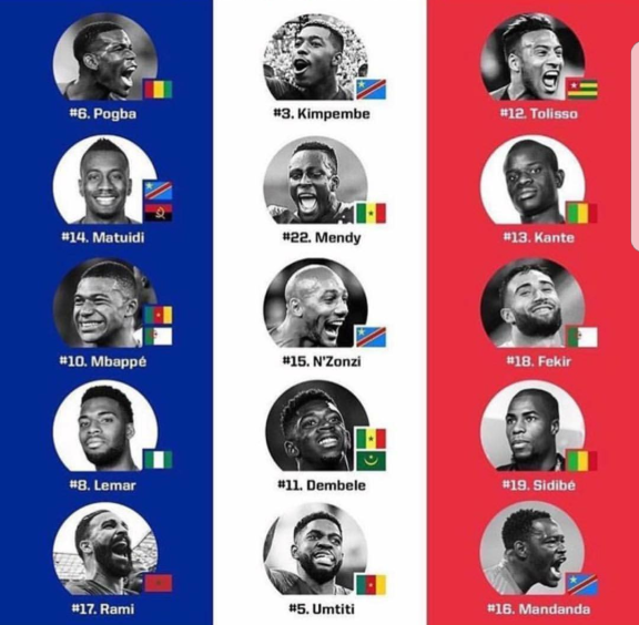Members of France's World Cup team. 