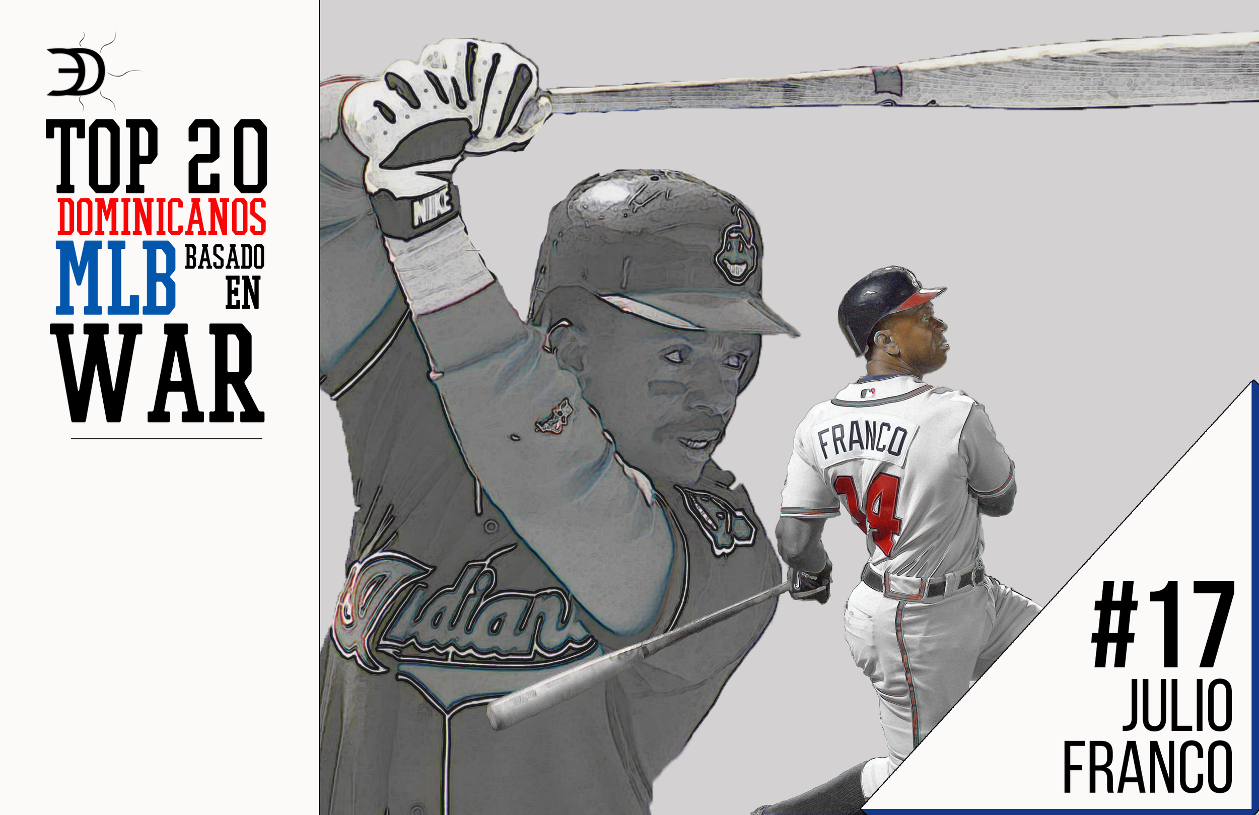 Top 20 Dominican MLB Players by WAR: Julio Franco