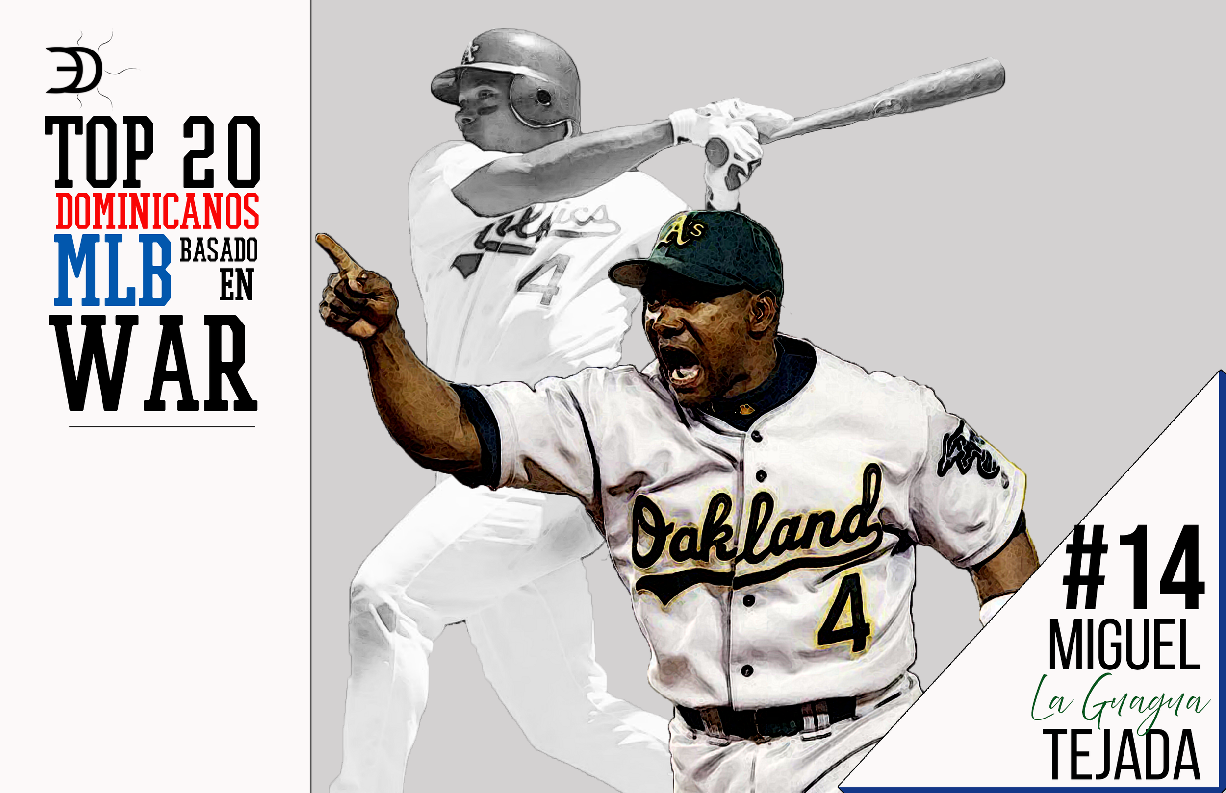 Top 20 Dominican MLB Players by WAR: Miguel Tejada