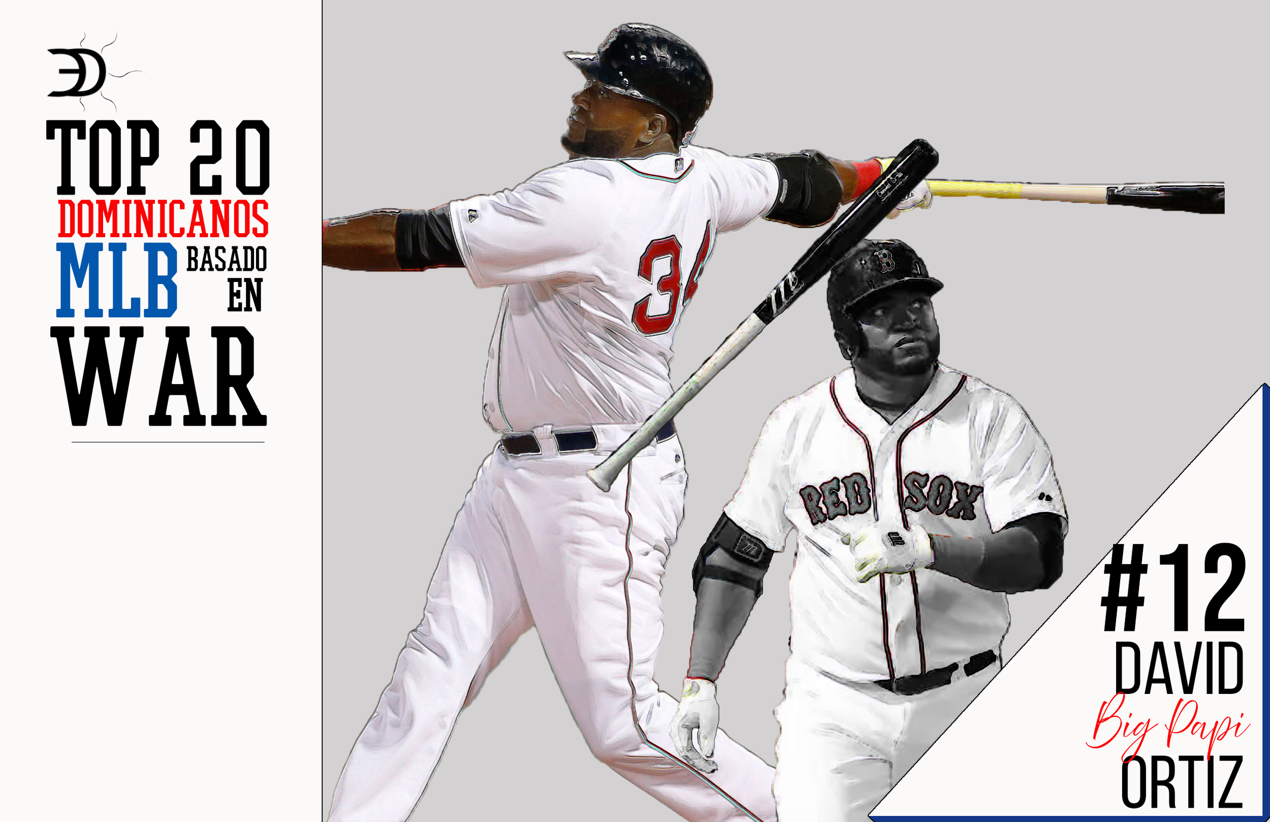 Top 20 Dominican MLB Players by WAR: David Ortiz