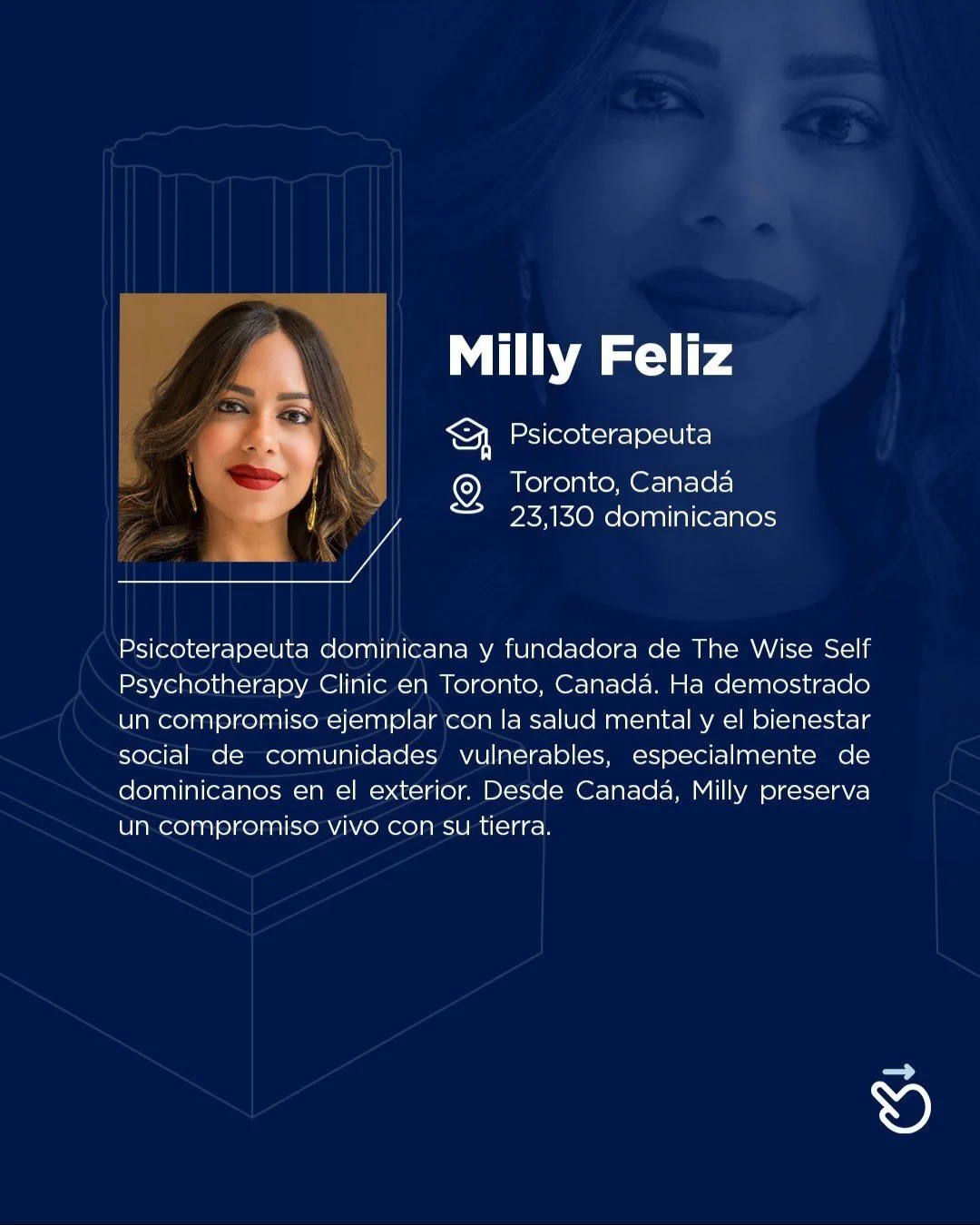 Milly Feliz
