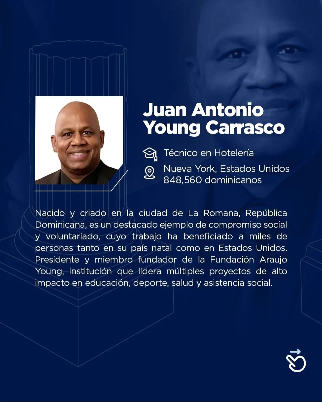 Juan Antonio Young Carrasco