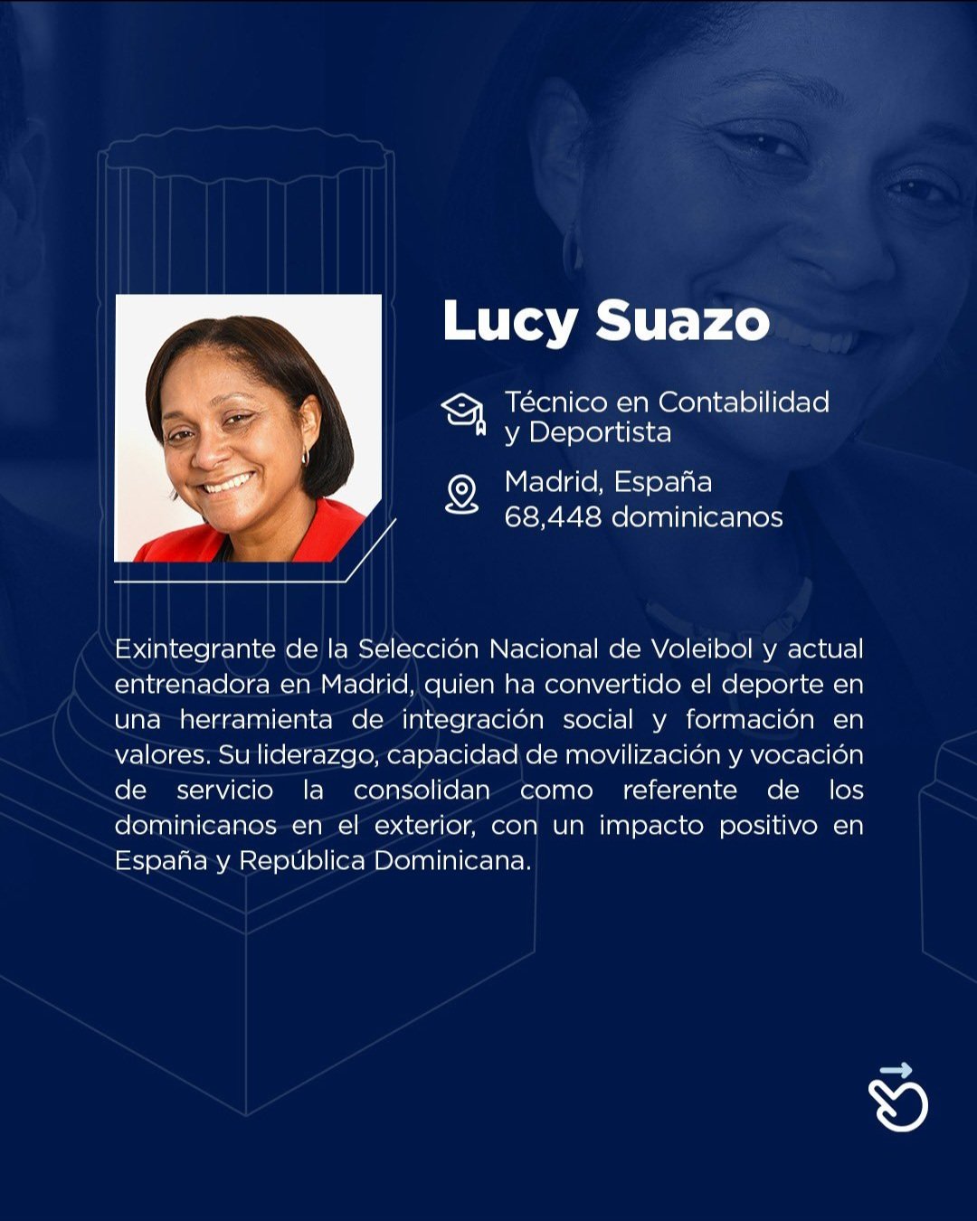 Lucy Suazo