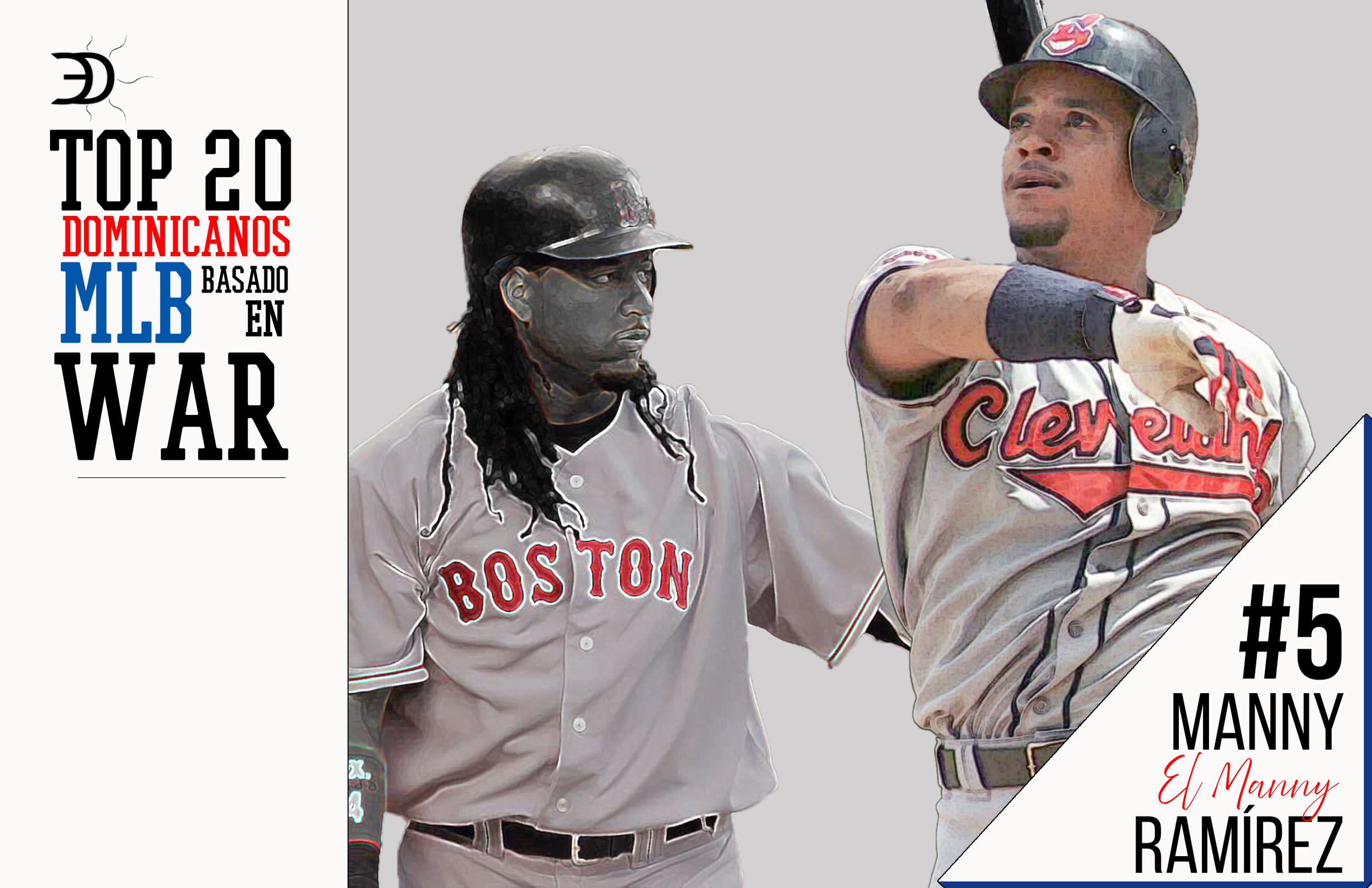 Top 20 Dominican MLB Players by WAR: Manny Ramírez