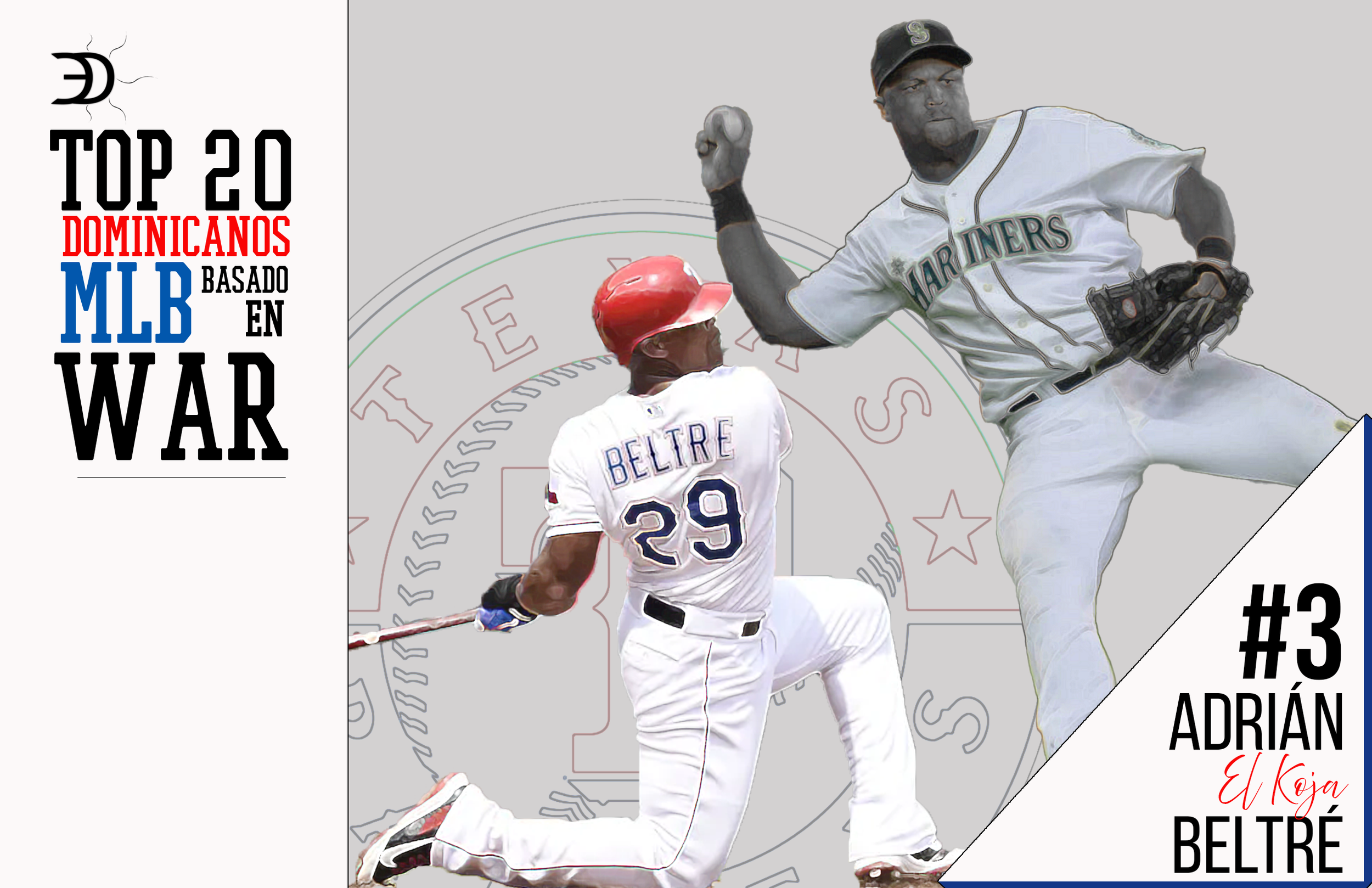 Top 20 Dominican MLB Players by WAR: Adrián Beltré