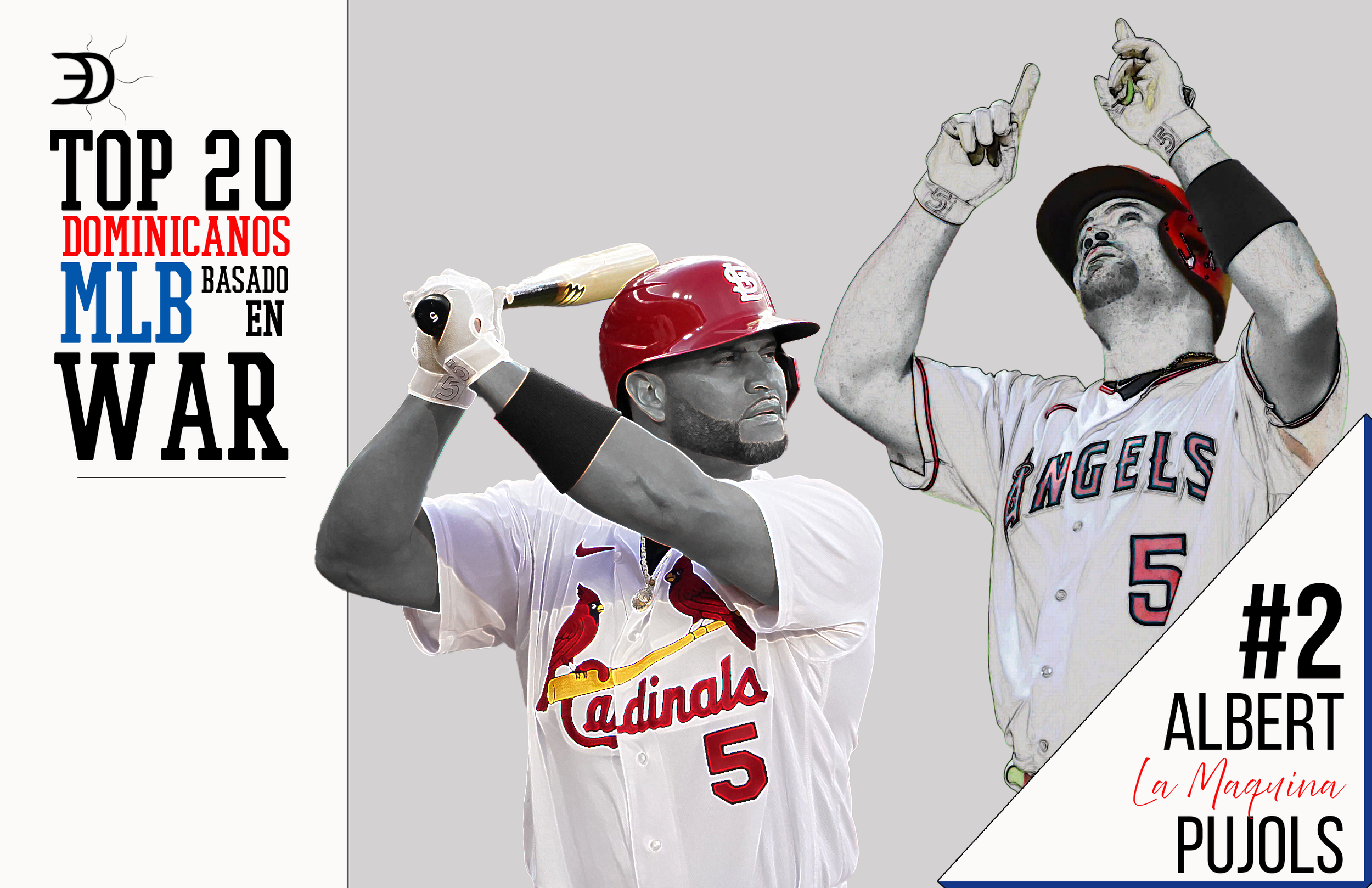 Top 20 Dominican MLB Players by WAR: Albert Pujols