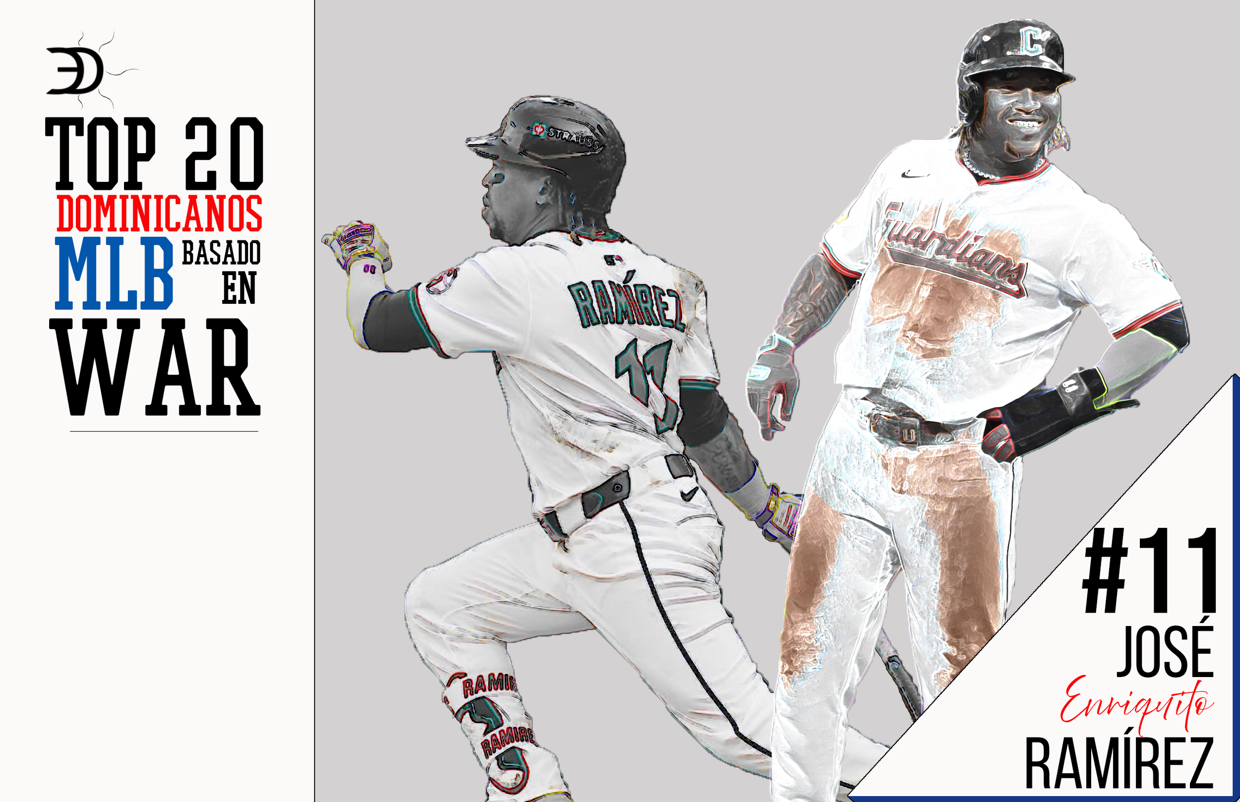 Top 20 Dominican MLB Players by WAR: José Ramírez