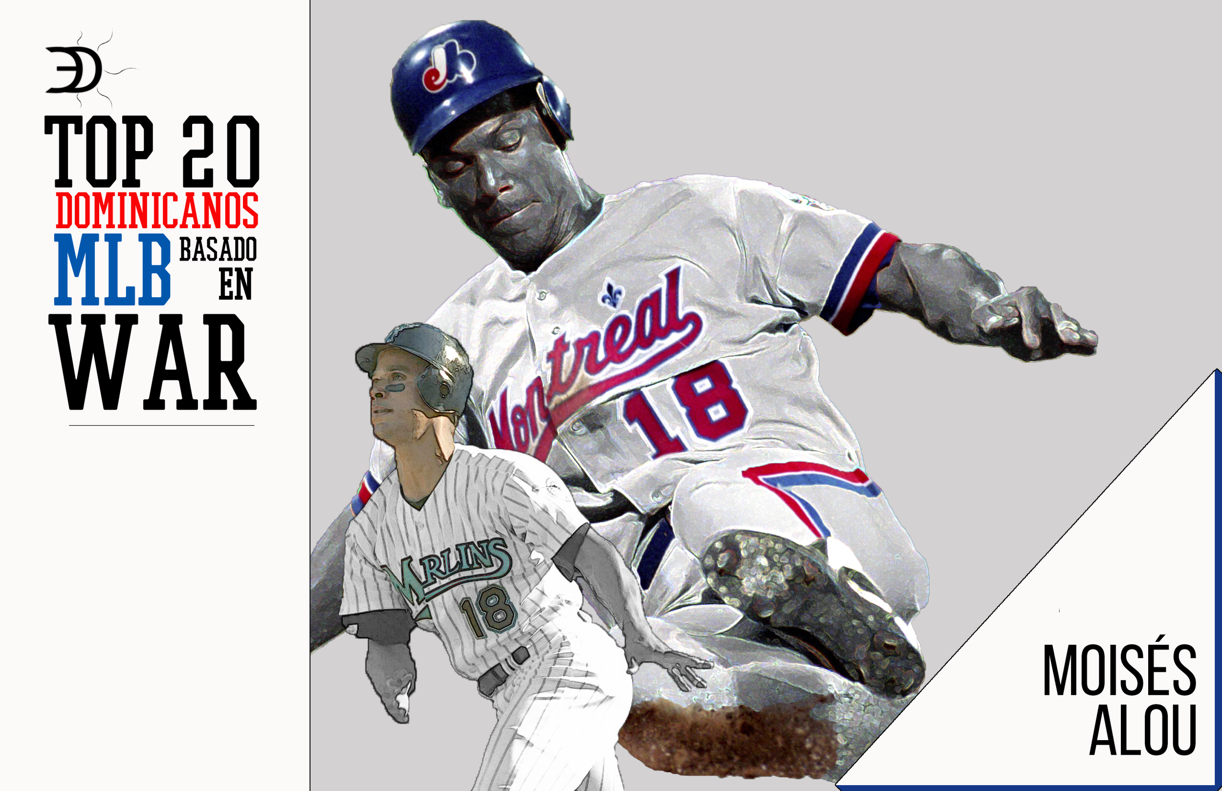 Top 20 Dominican MLB Players by WAR: Moisés Alou